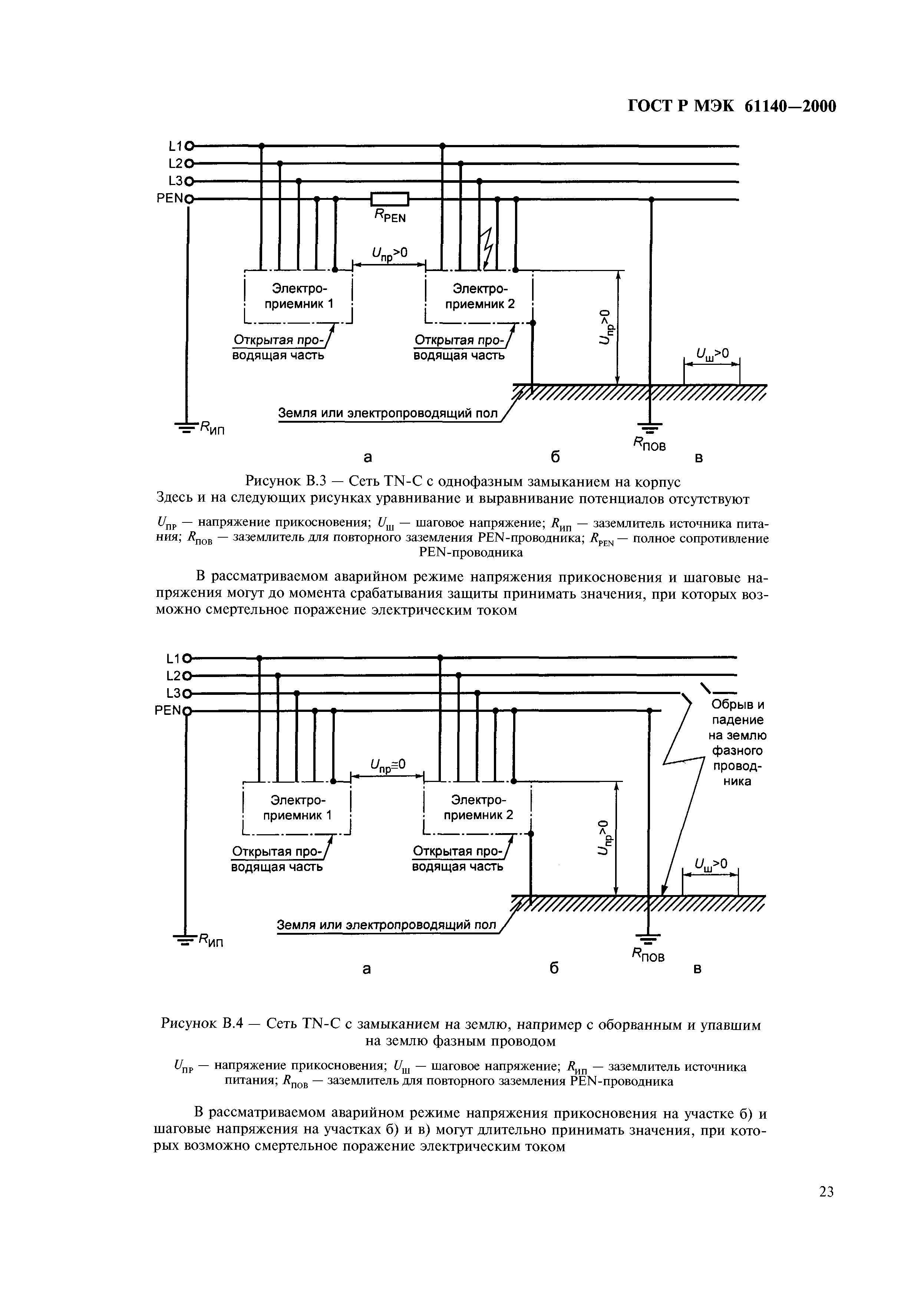 ГОСТ Р МЭК 61140-2000