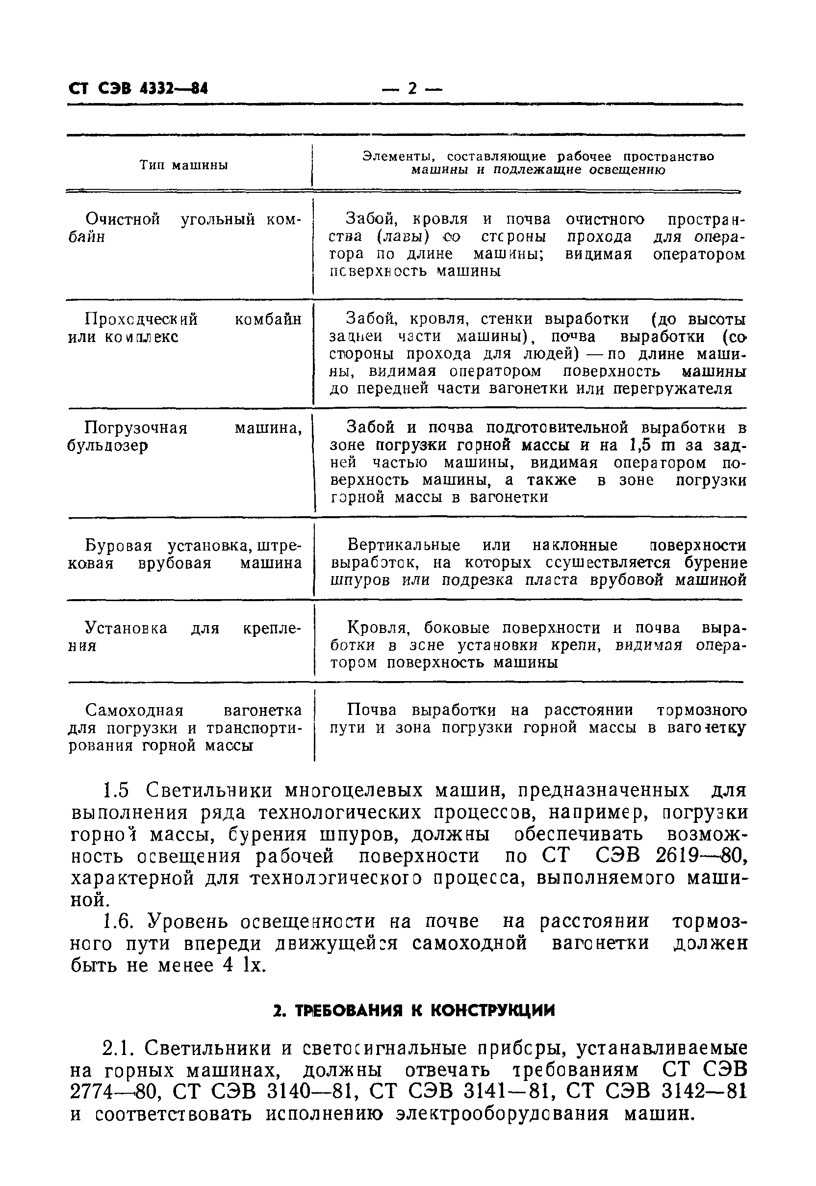 Скачать СТ СЭВ 4332-84 Комбайны очистные угольные и проходческое  оборудование. Требования к освещению