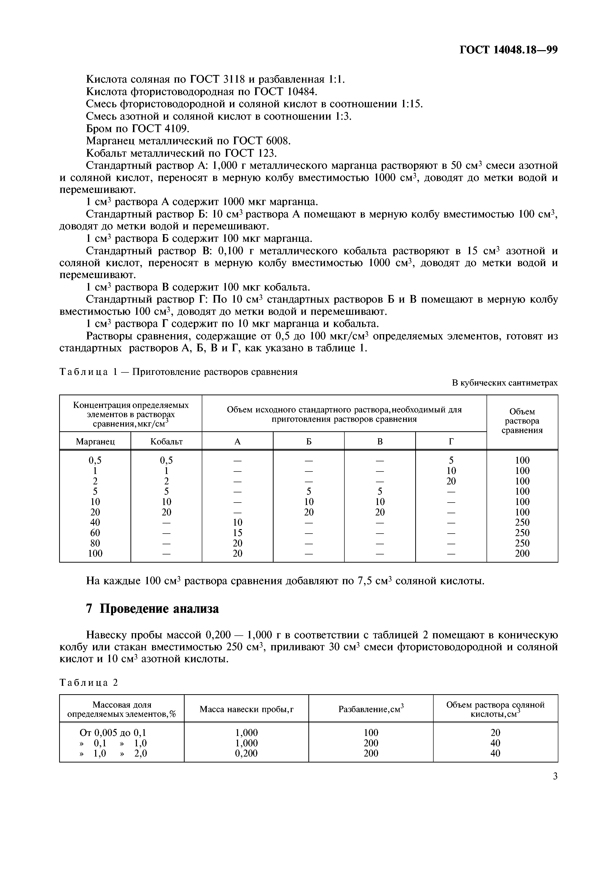 ГОСТ 14048.18-99