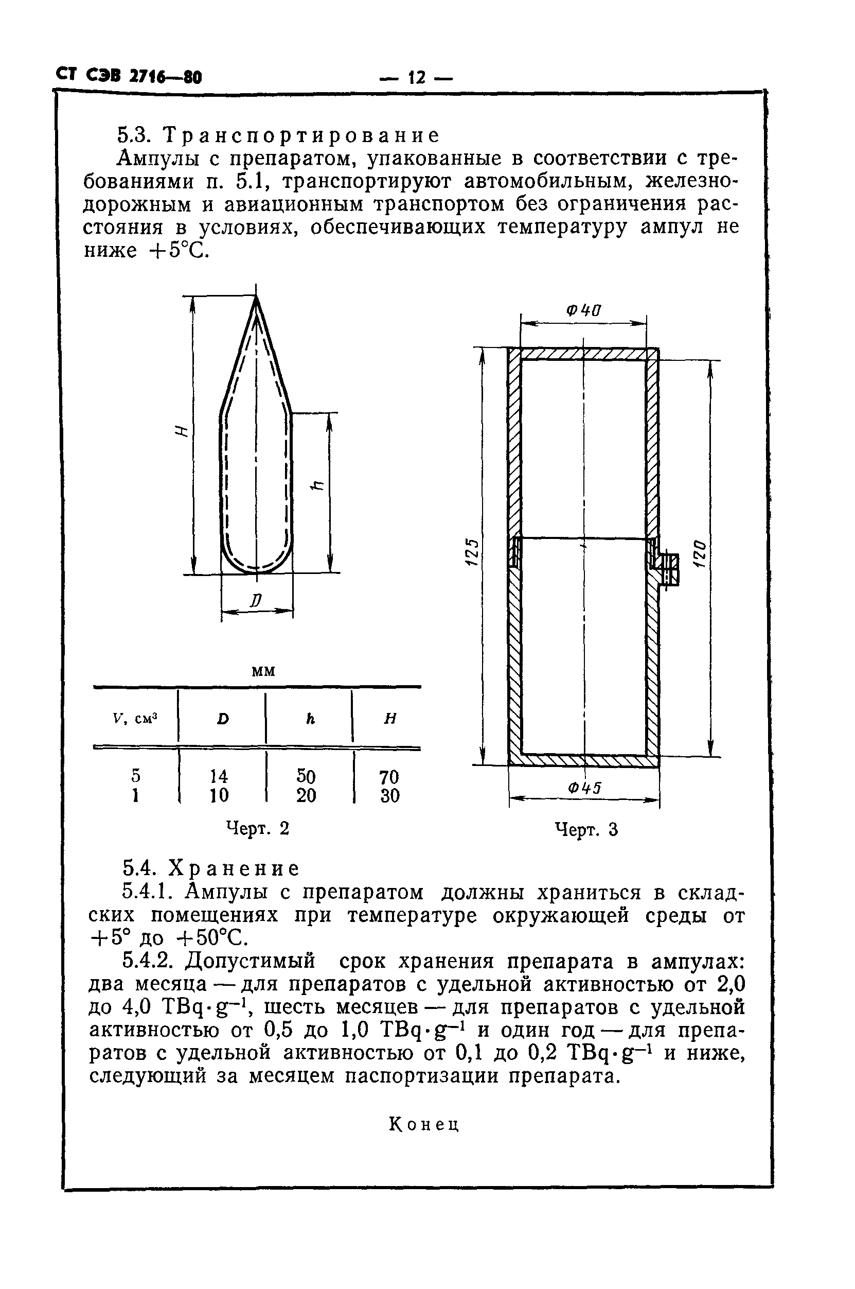 СТ СЭВ 2716-80