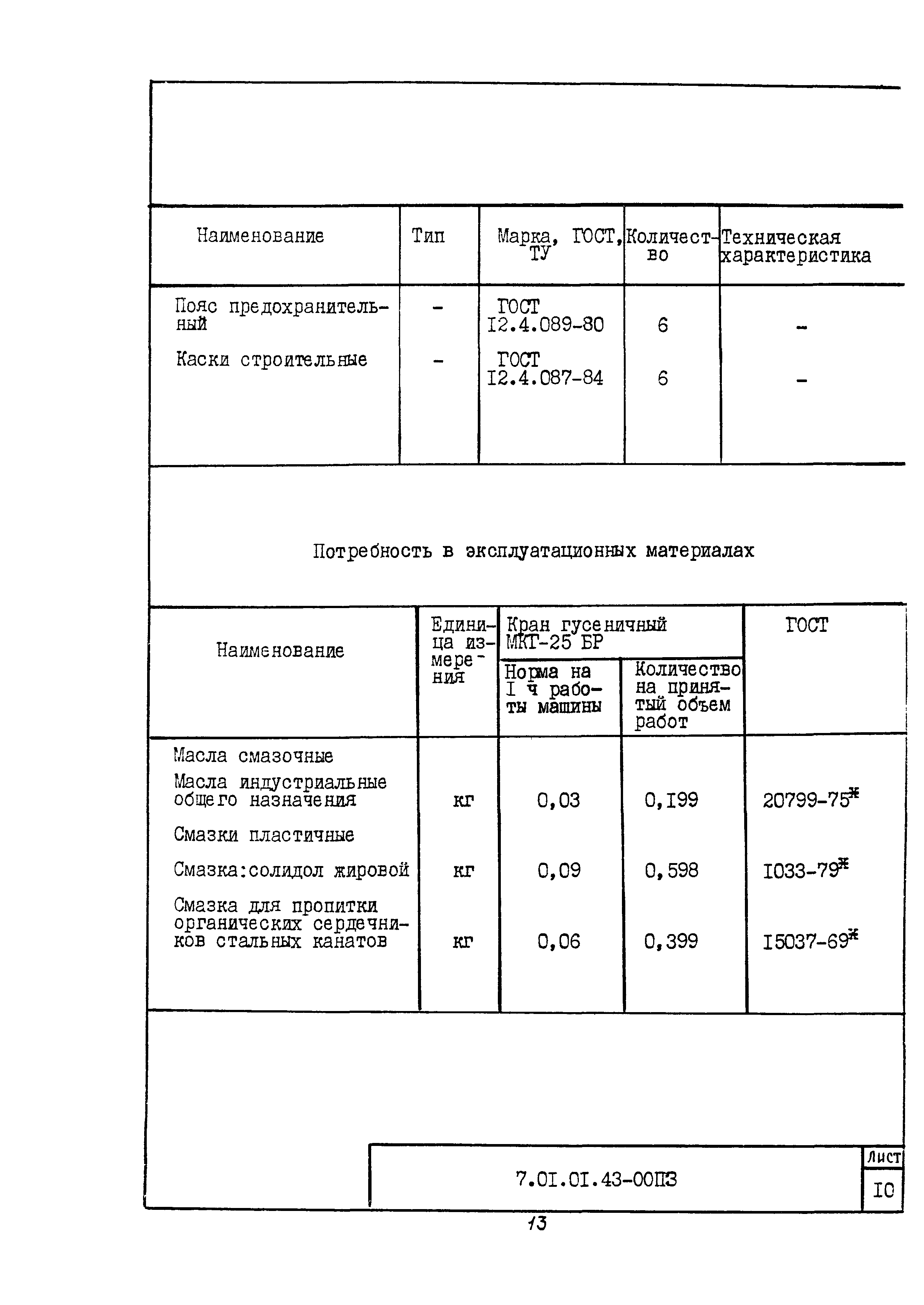 Технологическая карта 7.01.01.43