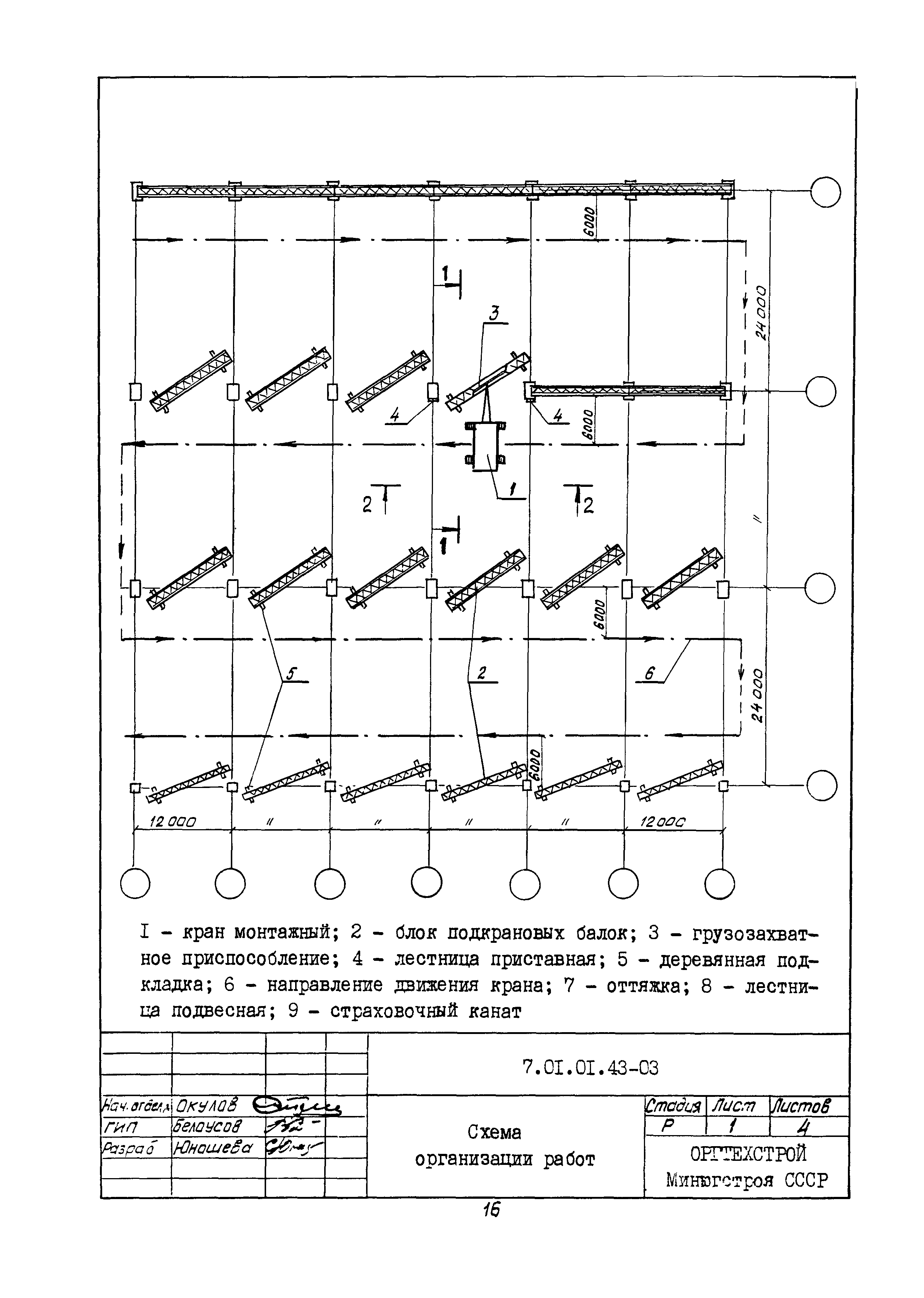 Технологическая карта 7.01.01.43