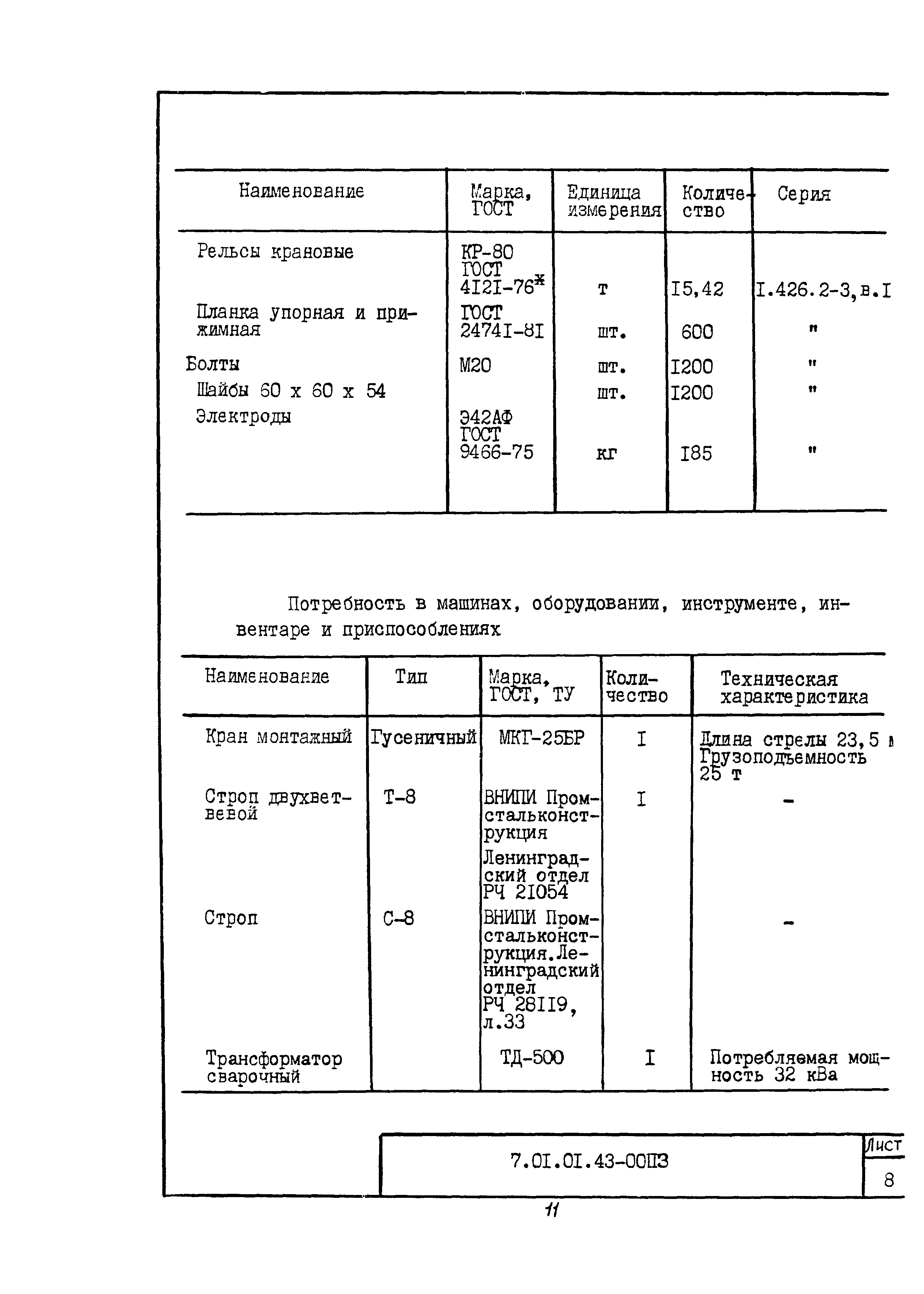 Технологическая карта 7.01.01.43