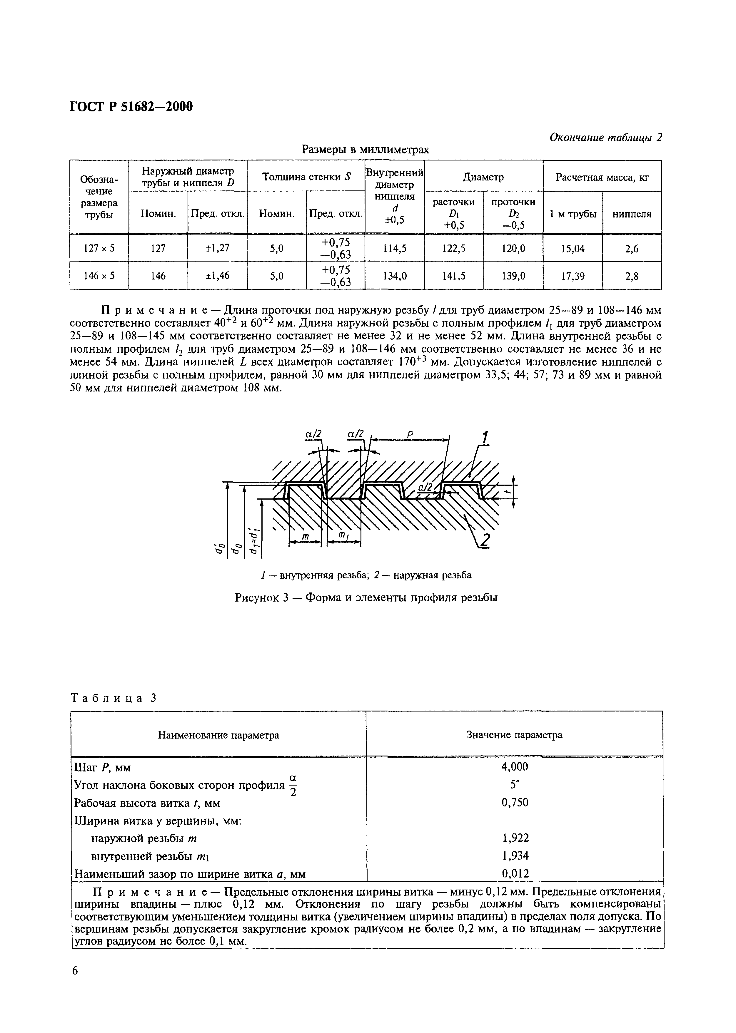 ГОСТ Р 51682-2000