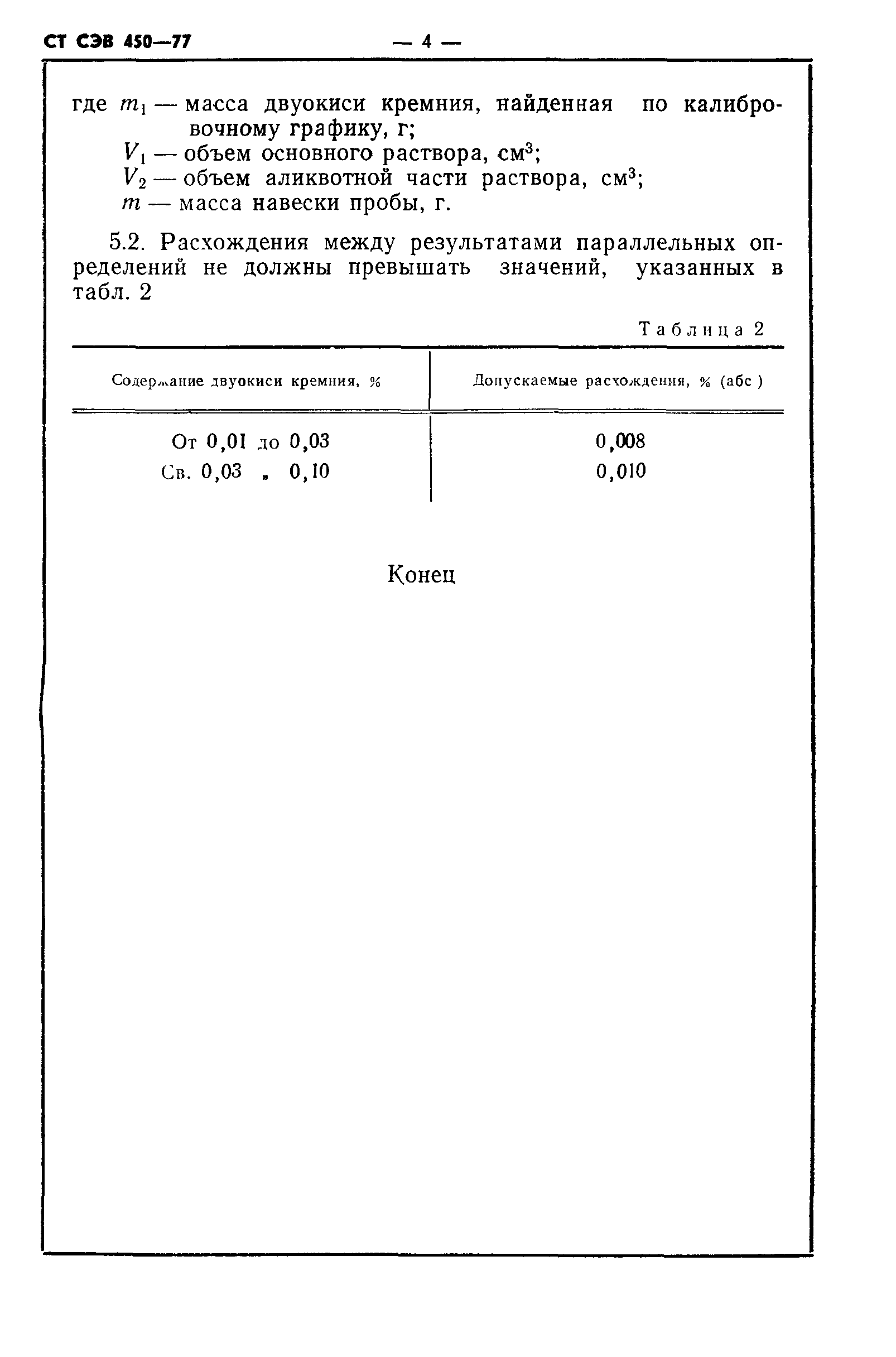 СТ СЭВ 450-77