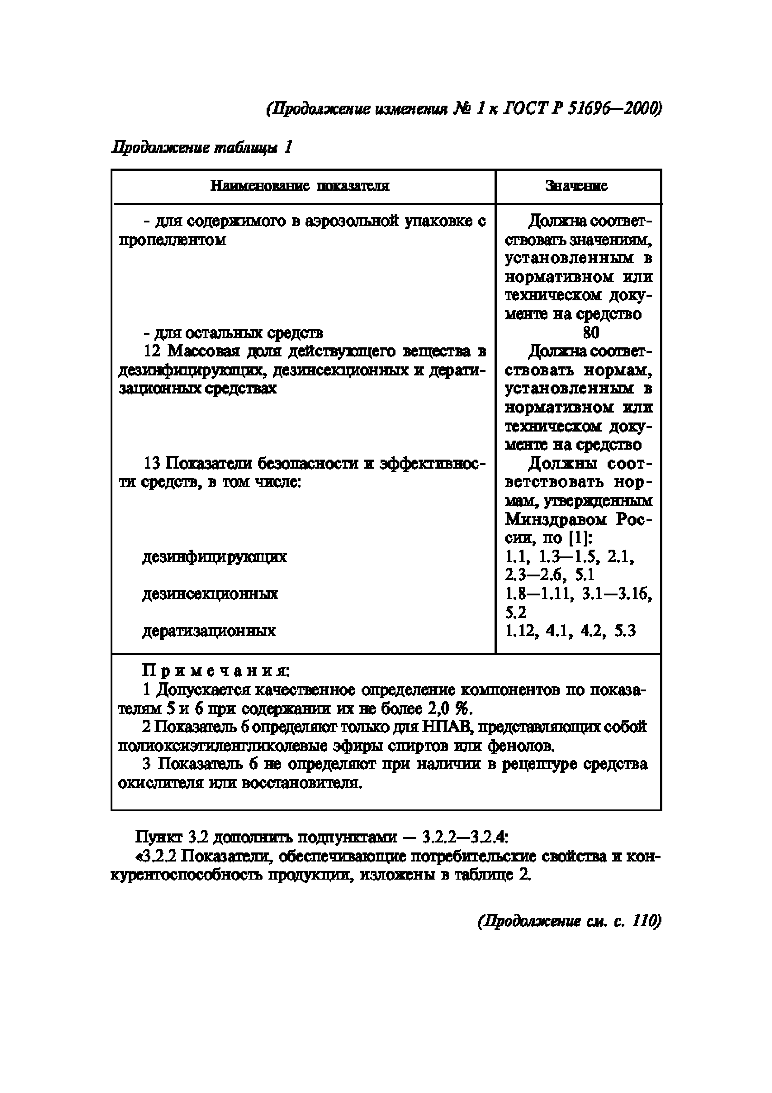 ГОСТ Р 51696-2000