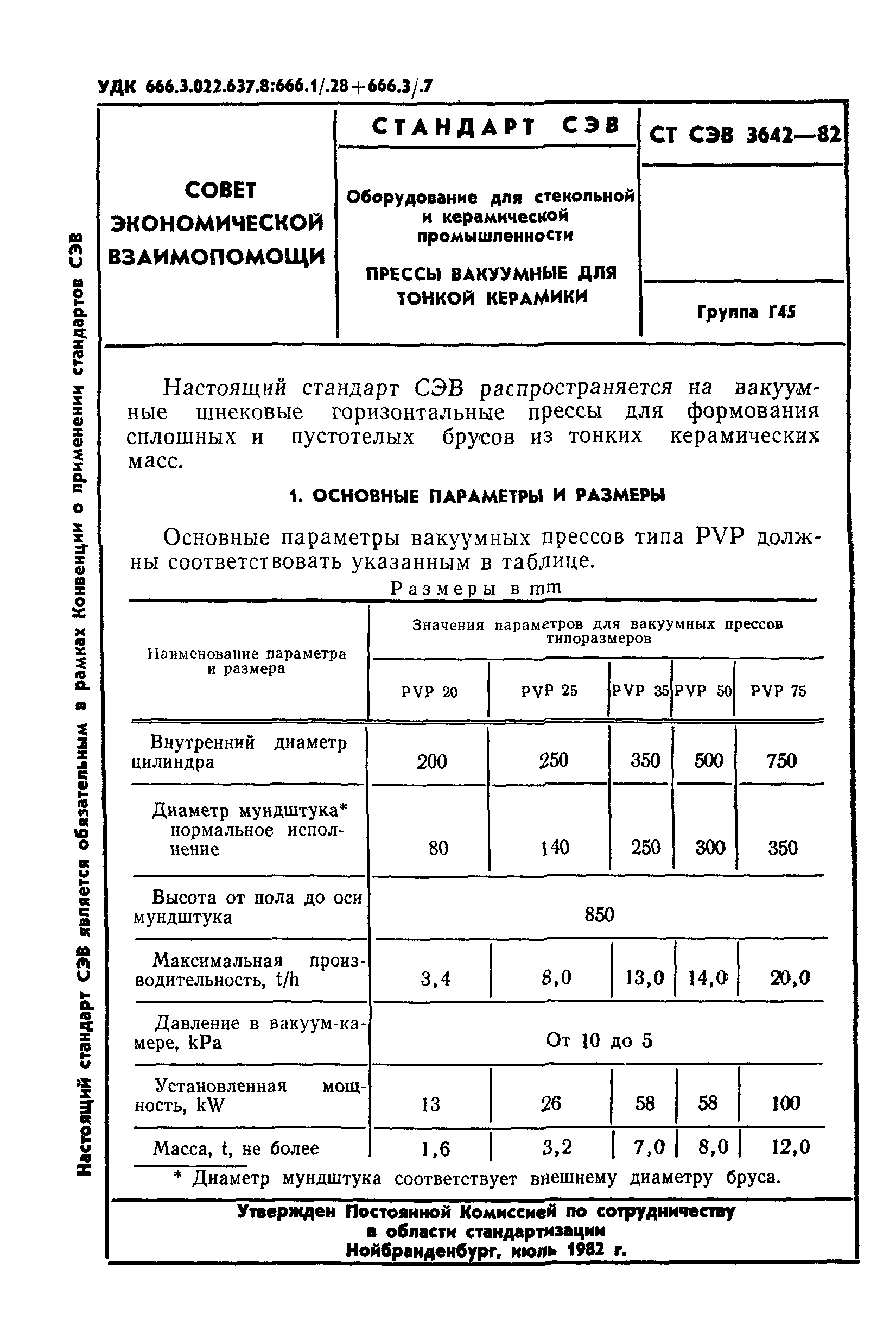 СТ СЭВ 3642-82