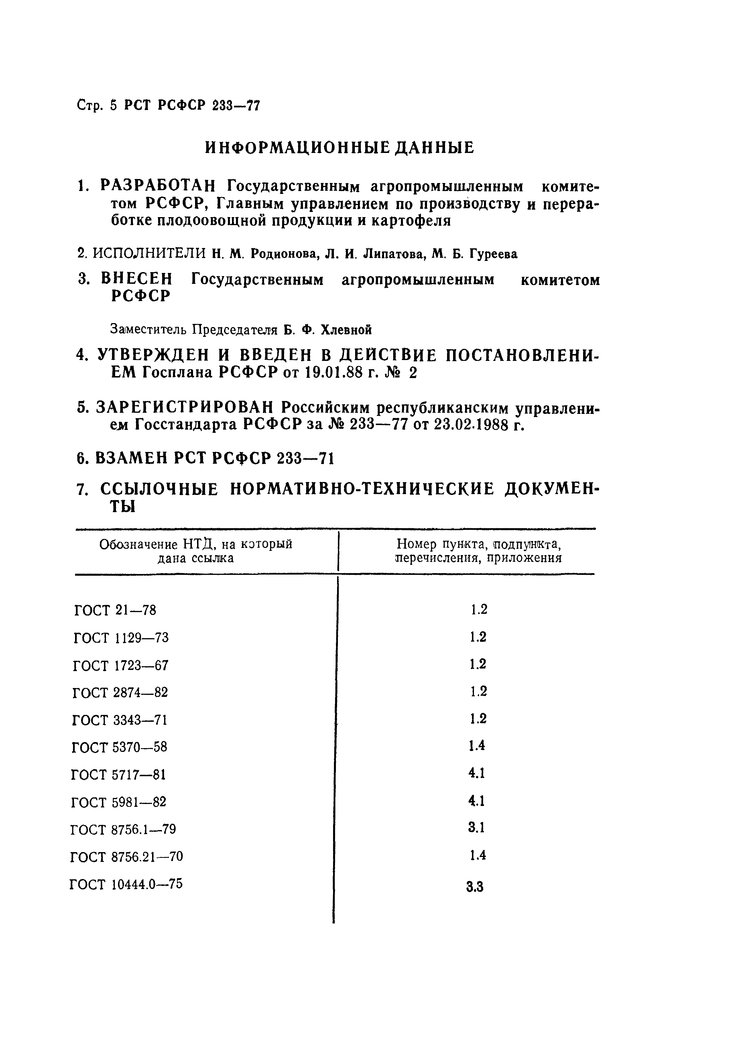 РСТ РСФСР 233-77