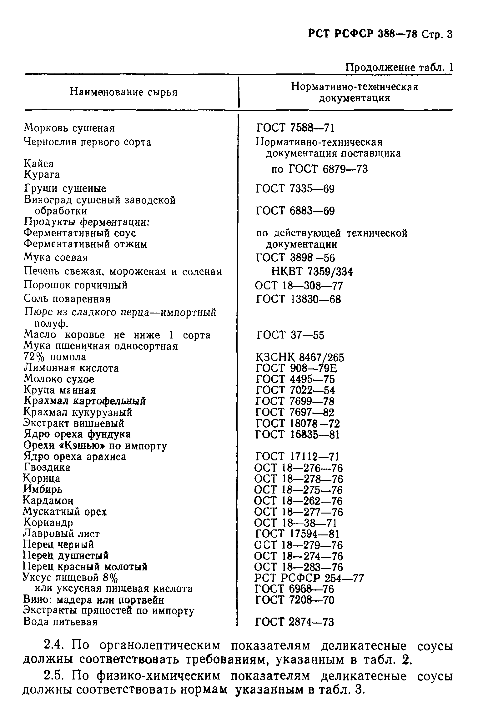 РСТ РСФСР 388-78