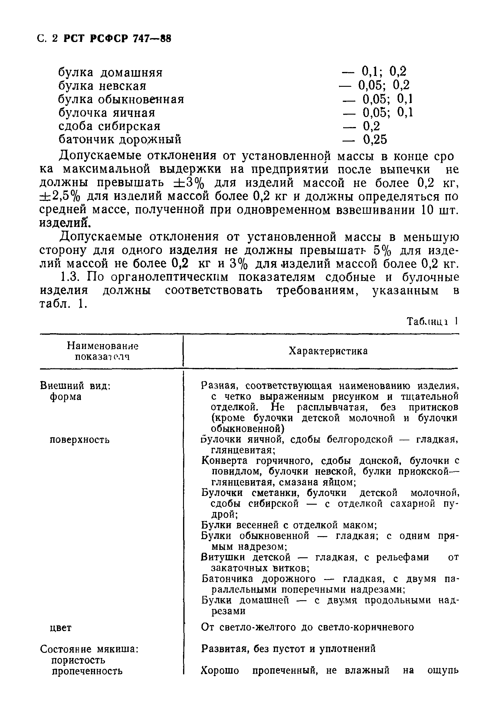 РСТ РСФСР 747-88