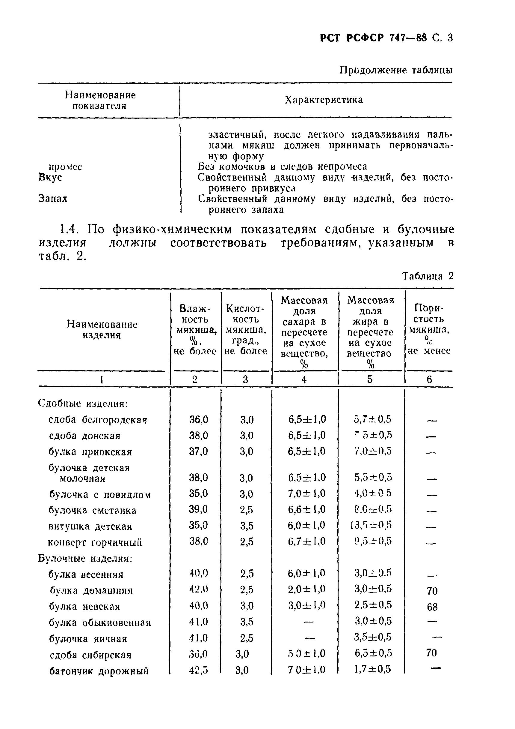 РСТ РСФСР 747-88