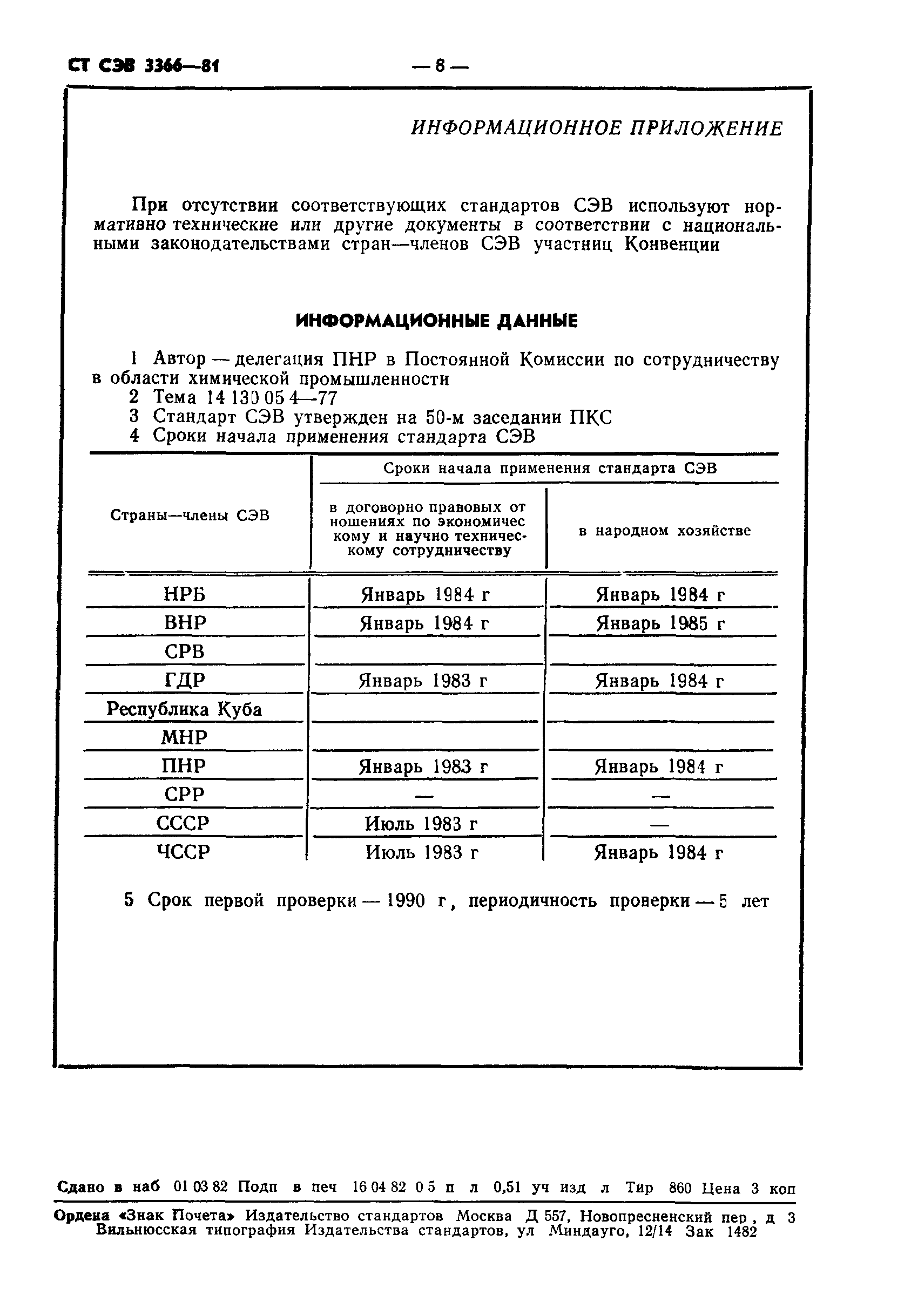 СТ СЭВ 3366-81