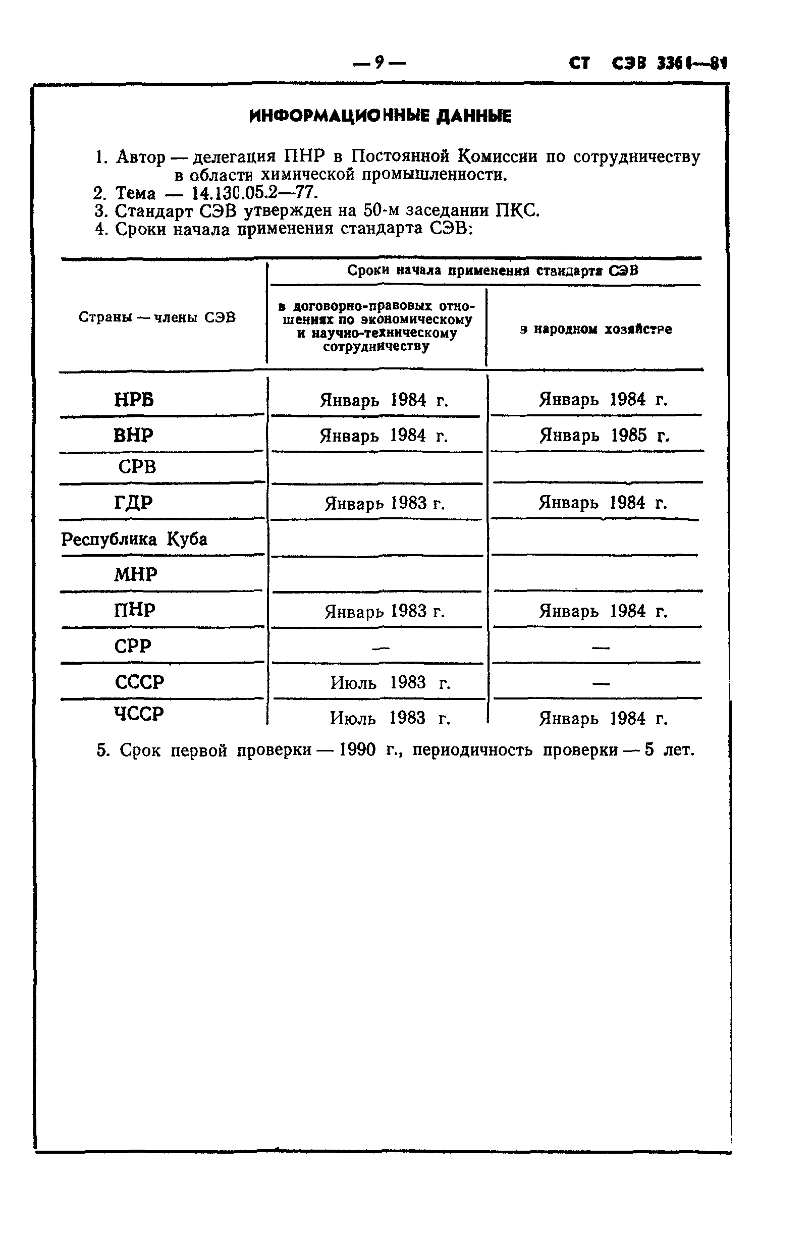 СТ СЭВ 3364-81