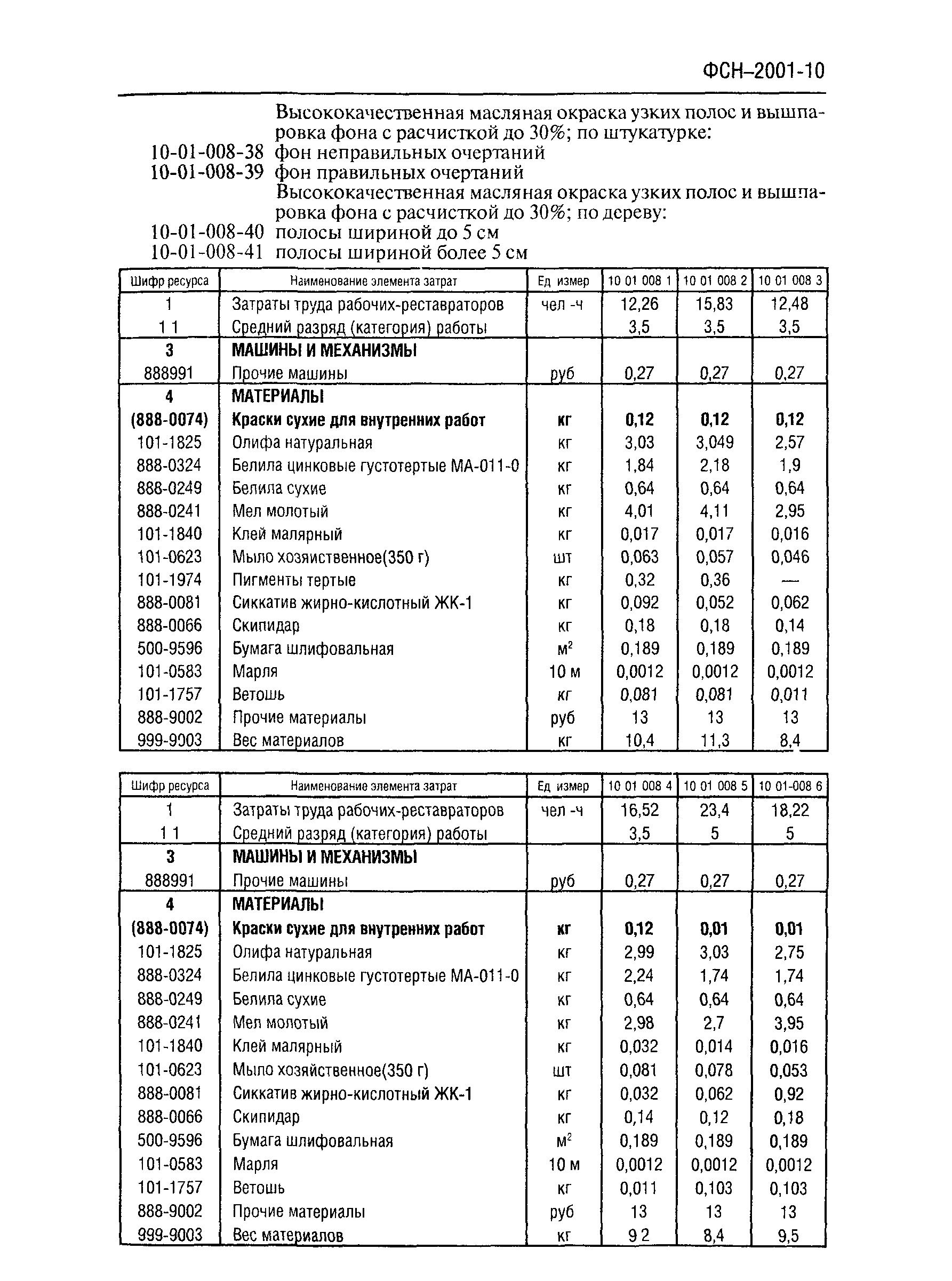 ФСН 2001-10