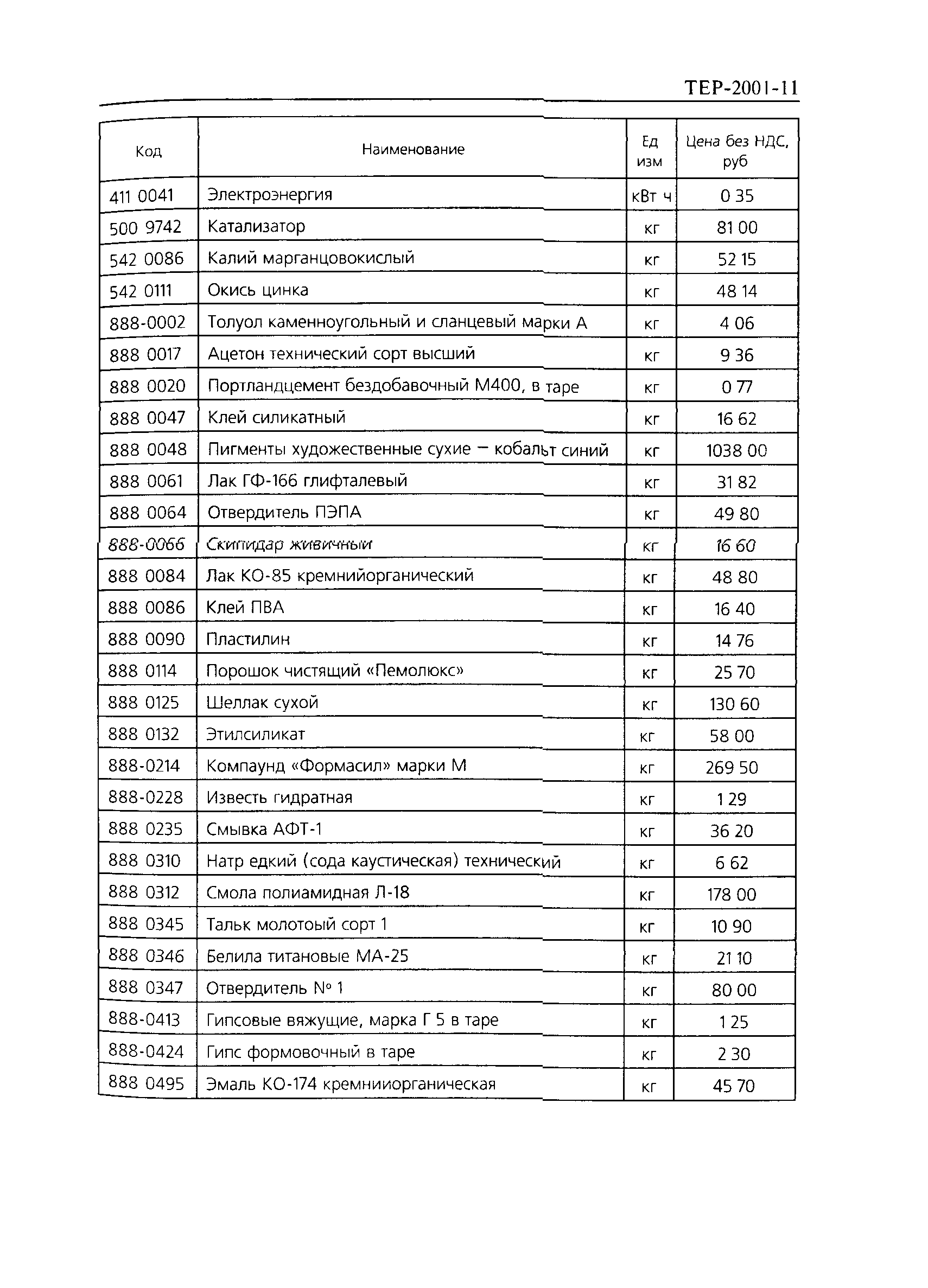 ТЕР 2001-11