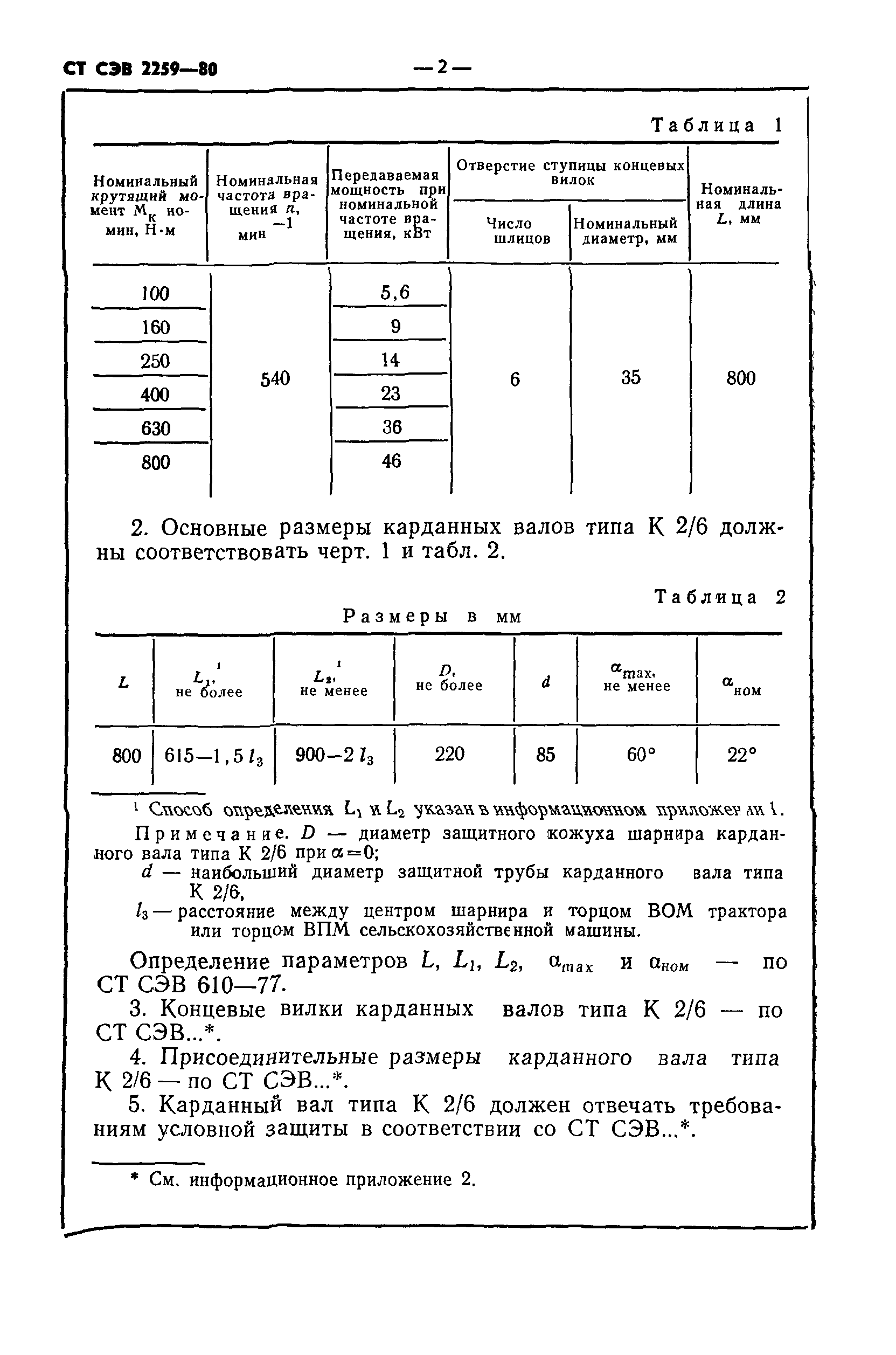 СТ СЭВ 2259-80