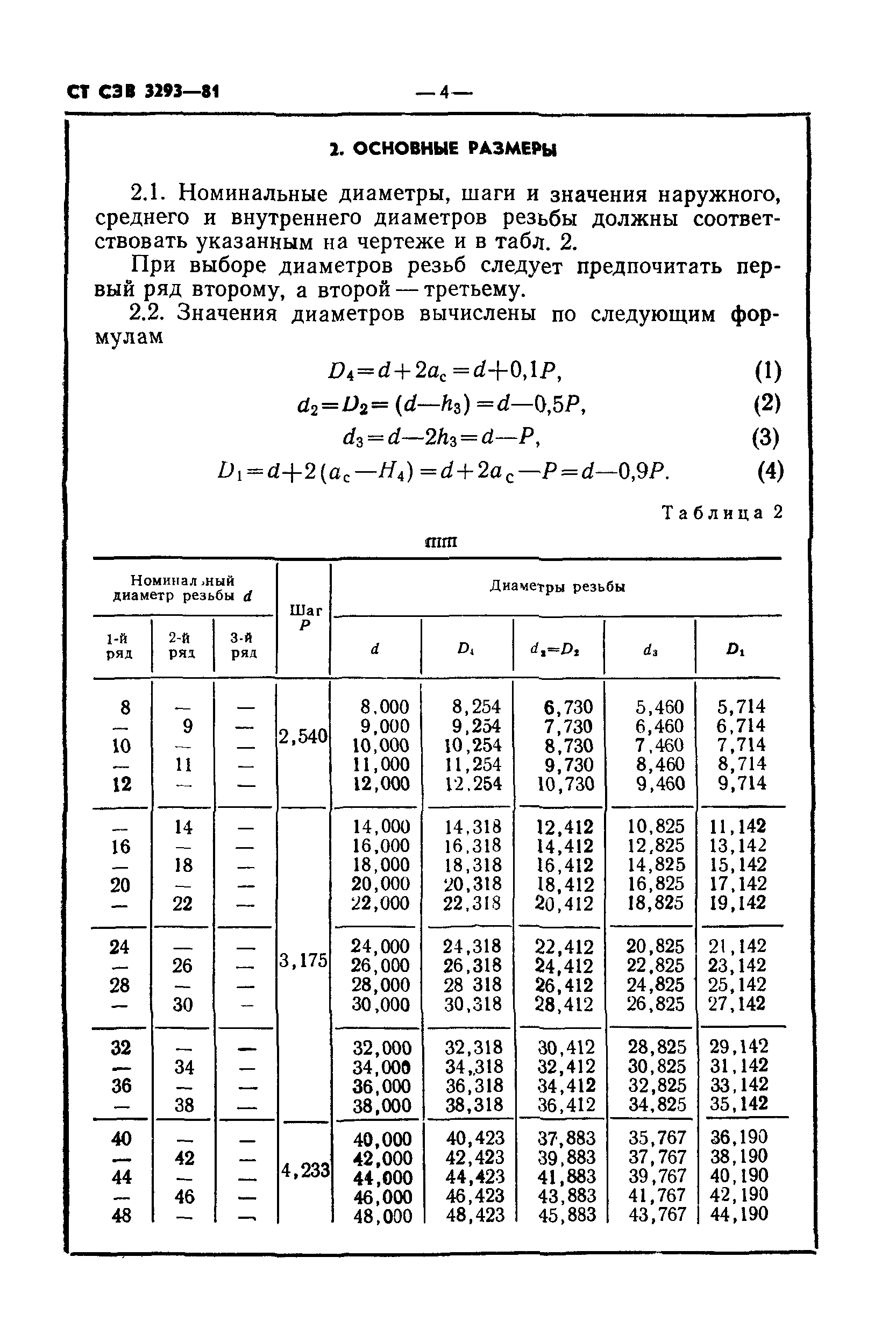 СТ СЭВ 3293-81