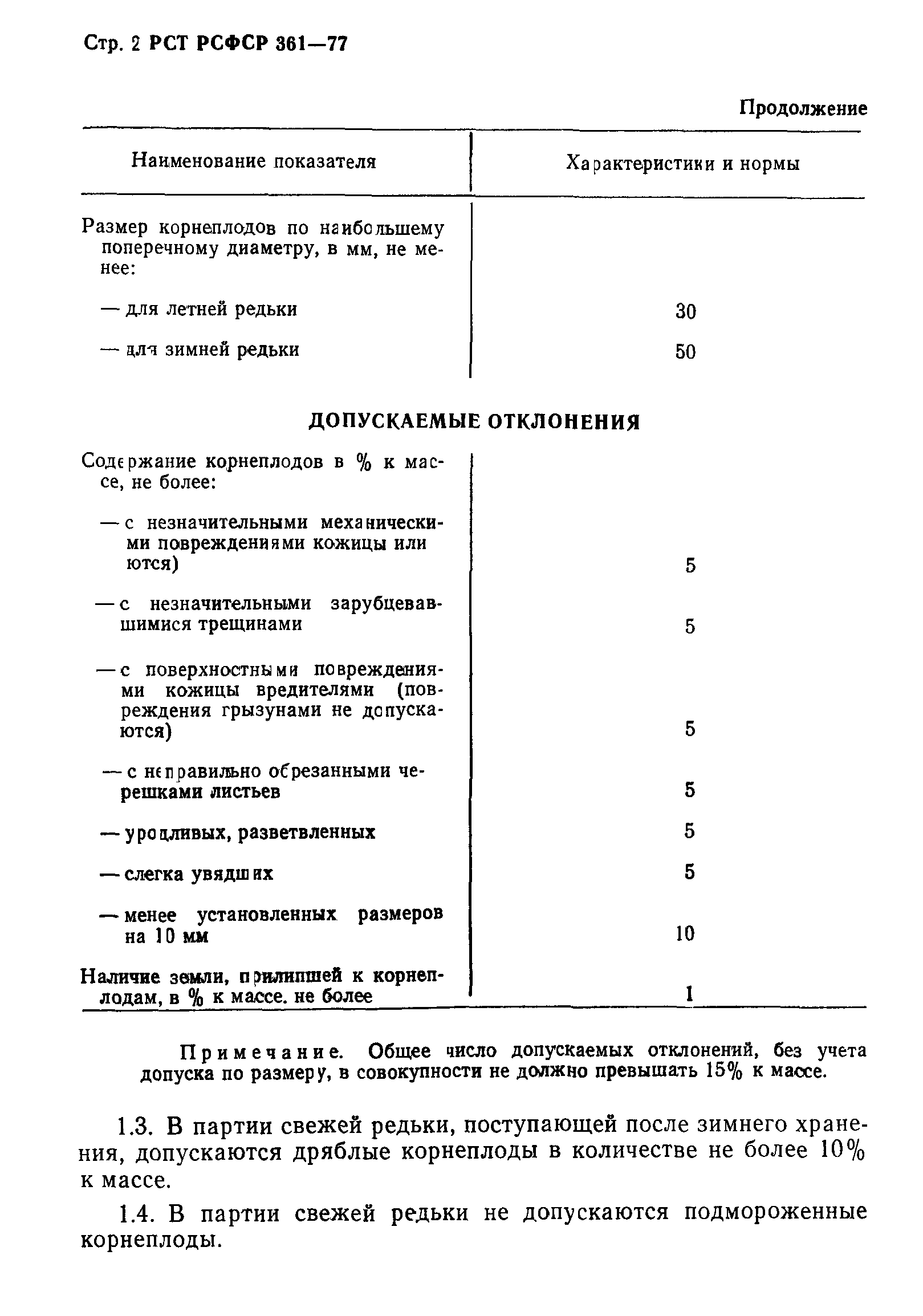 РСТ РСФСР 361-77