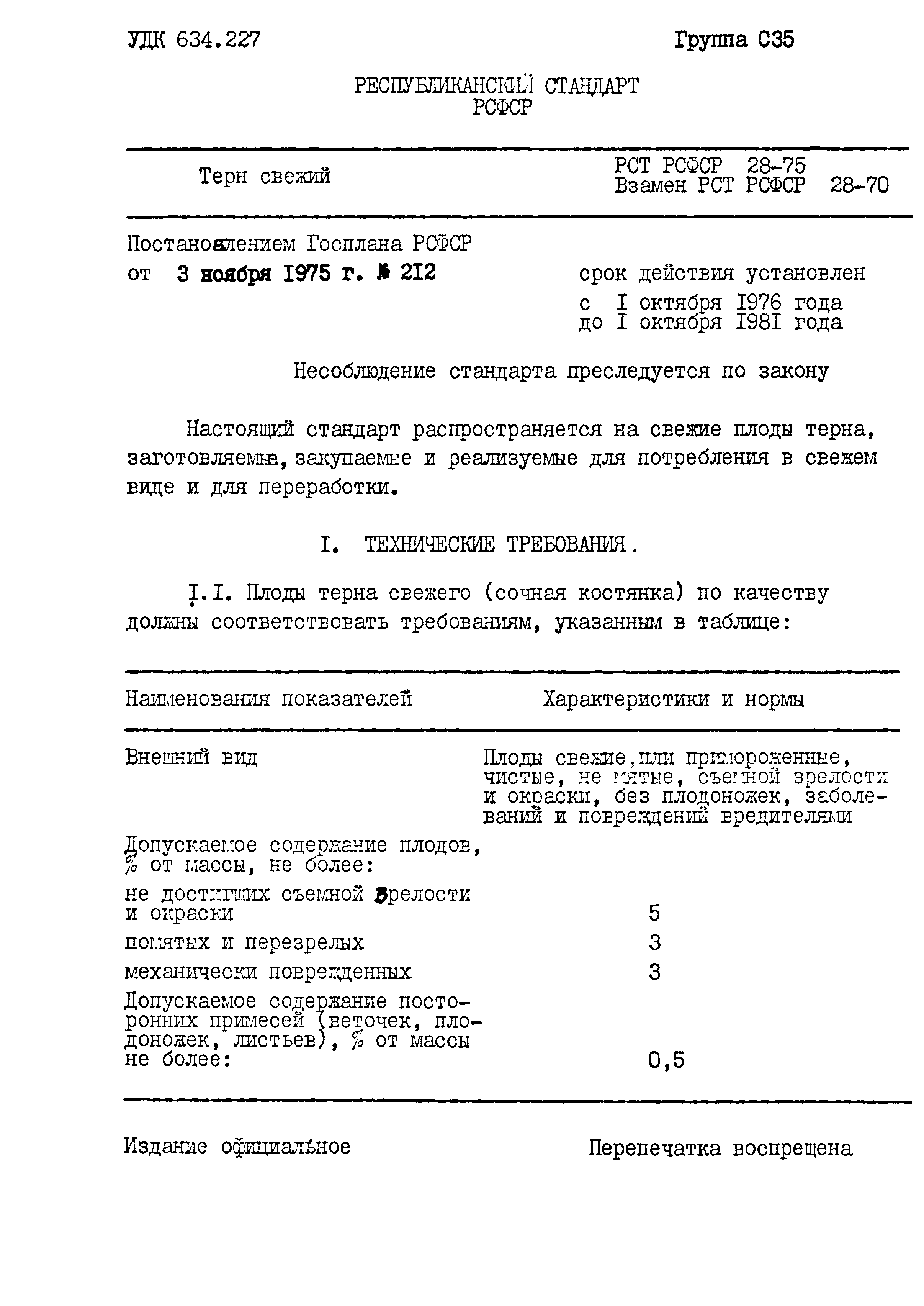 РСТ РСФСР 28-75