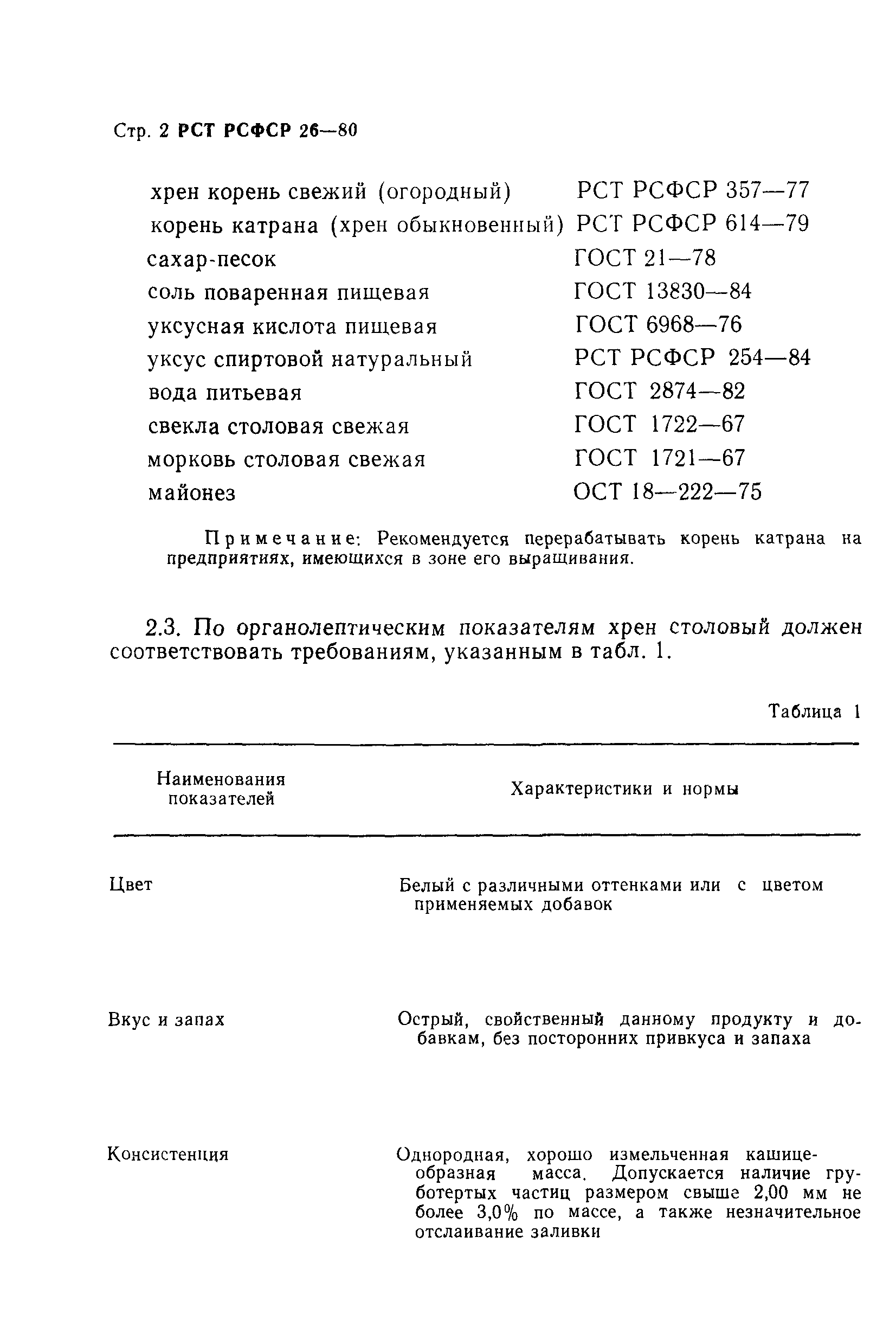 РСТ РСФСР 26-80