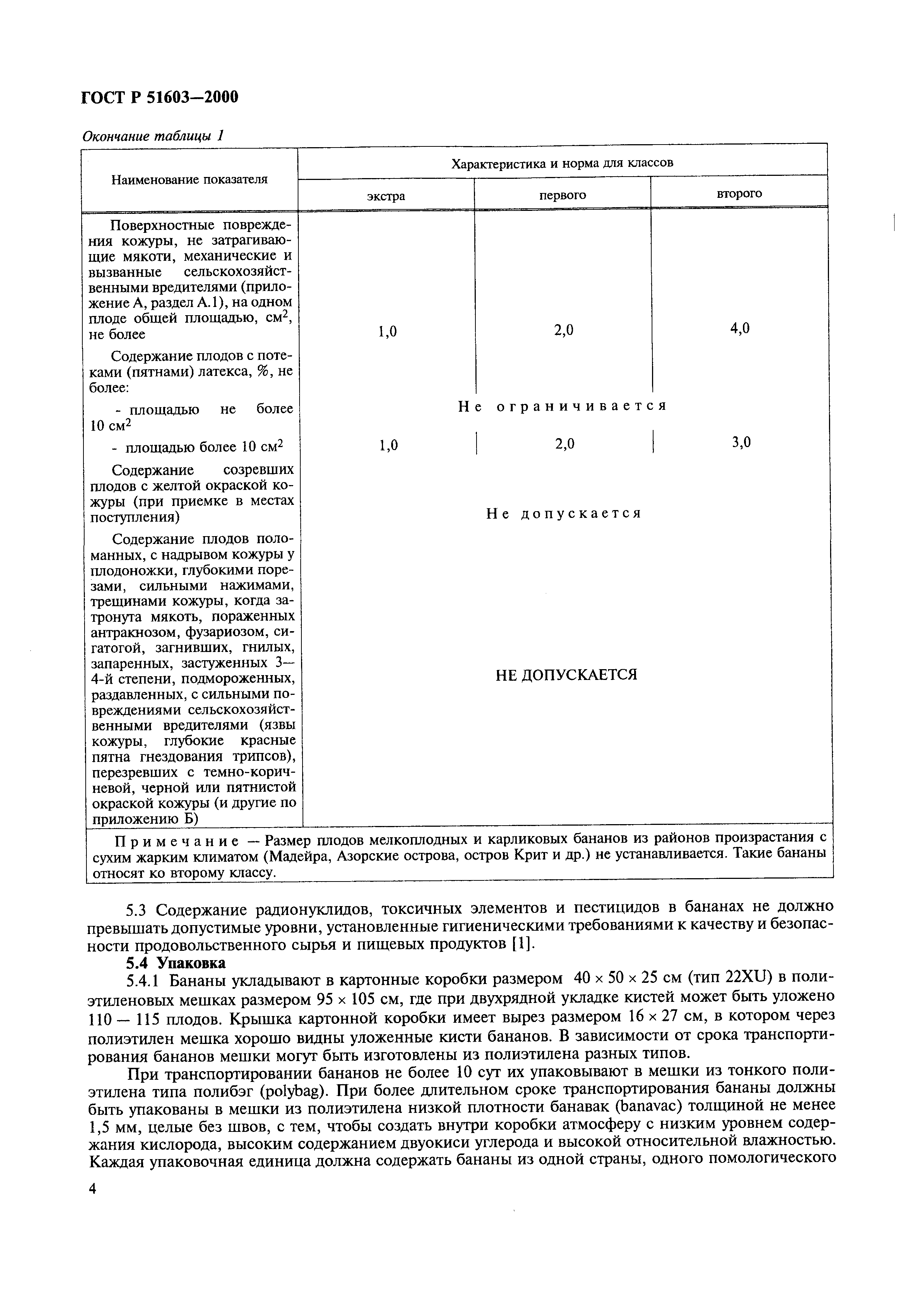 ГОСТ Р 51603-2000