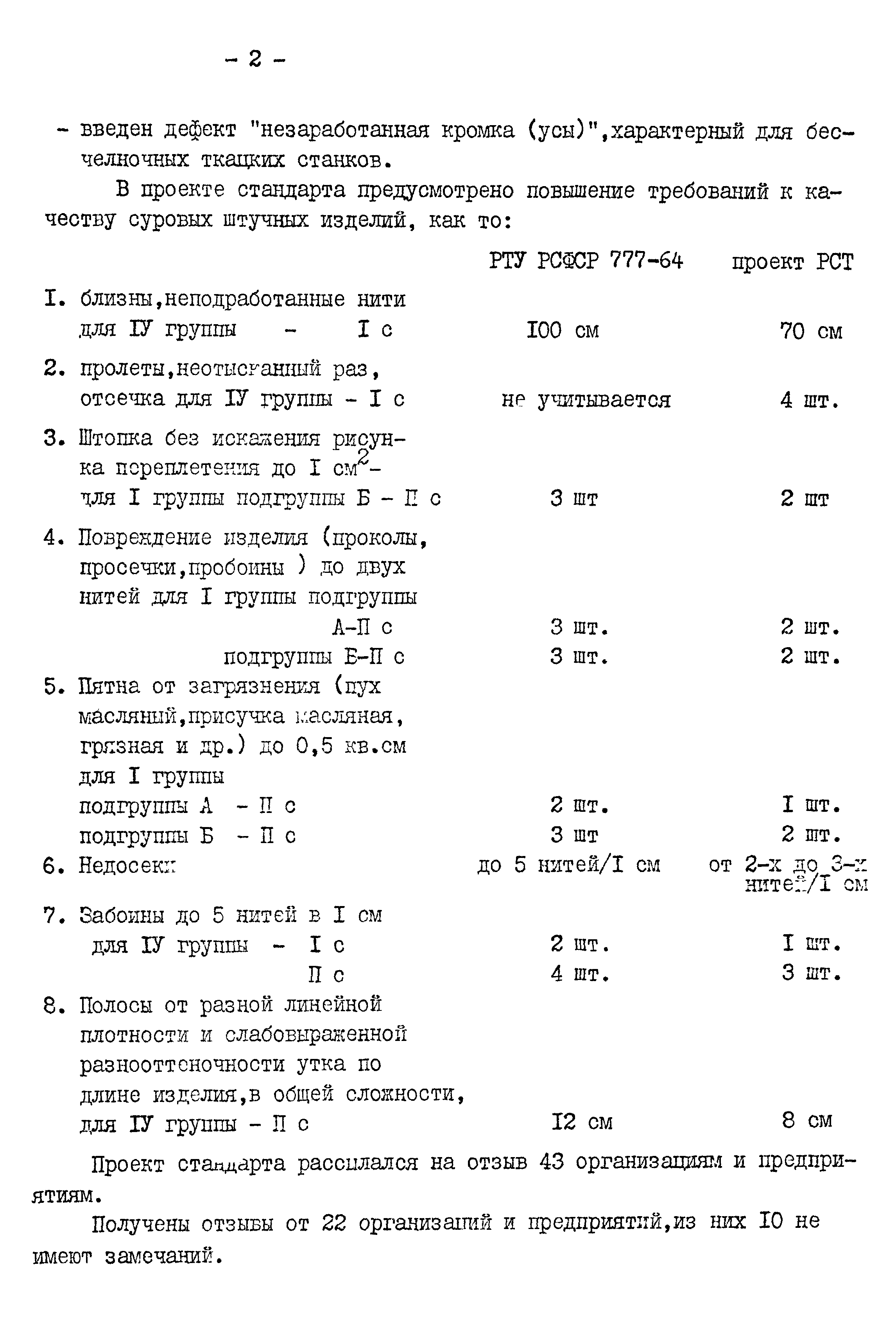 РСТ РСФСР 599-78