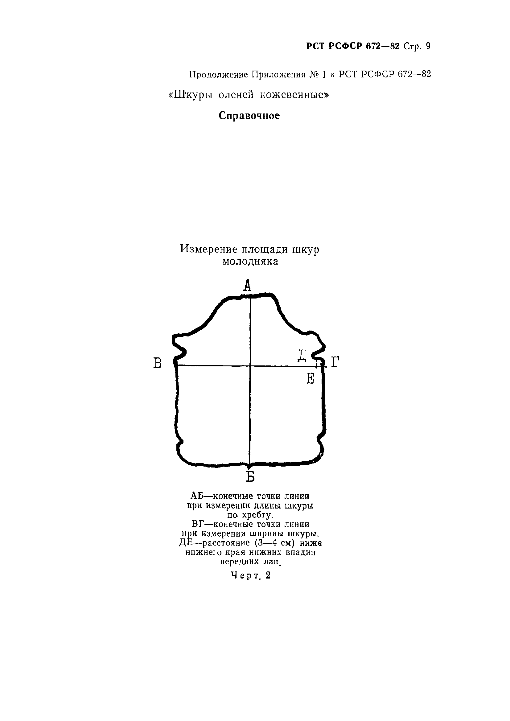 РСТ РСФСР 672-82