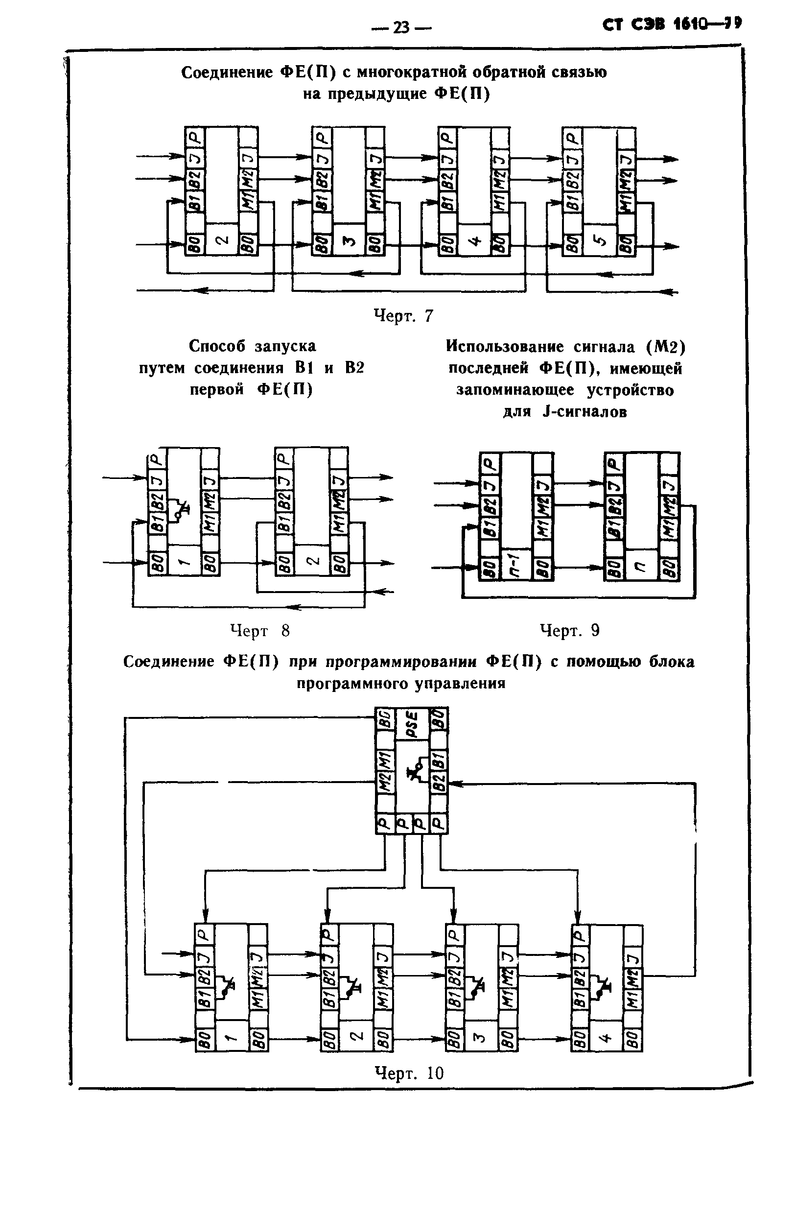 СТ СЭВ 1610-79