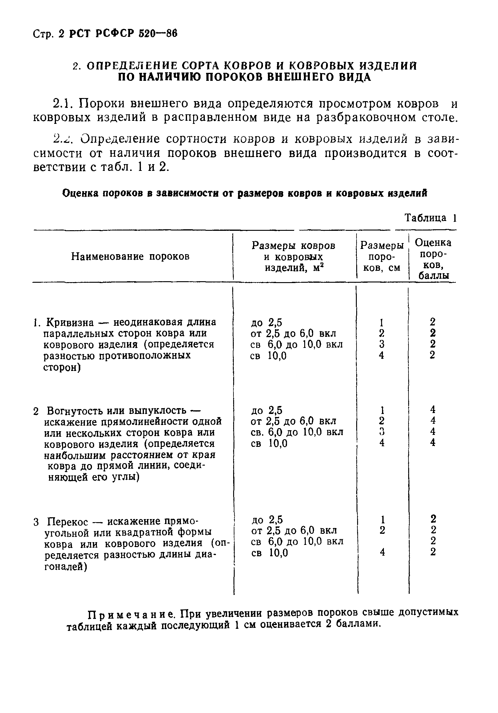 РСТ РСФСР 520-86