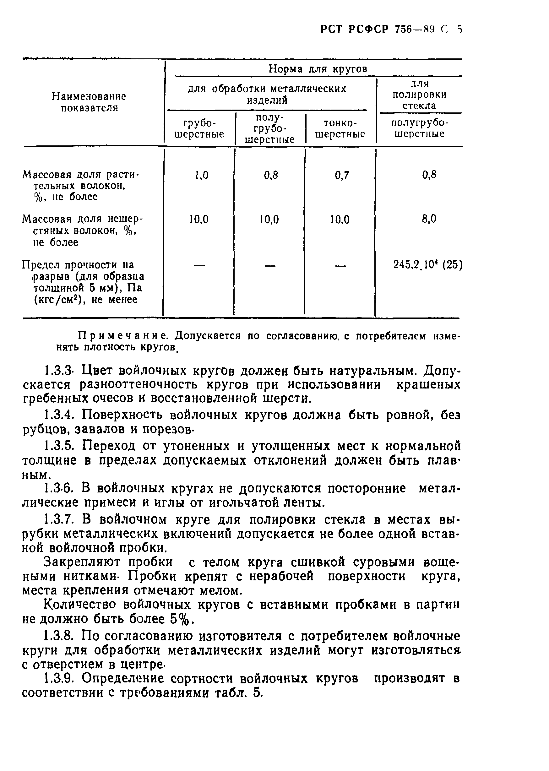 РСТ РСФСР 756-89