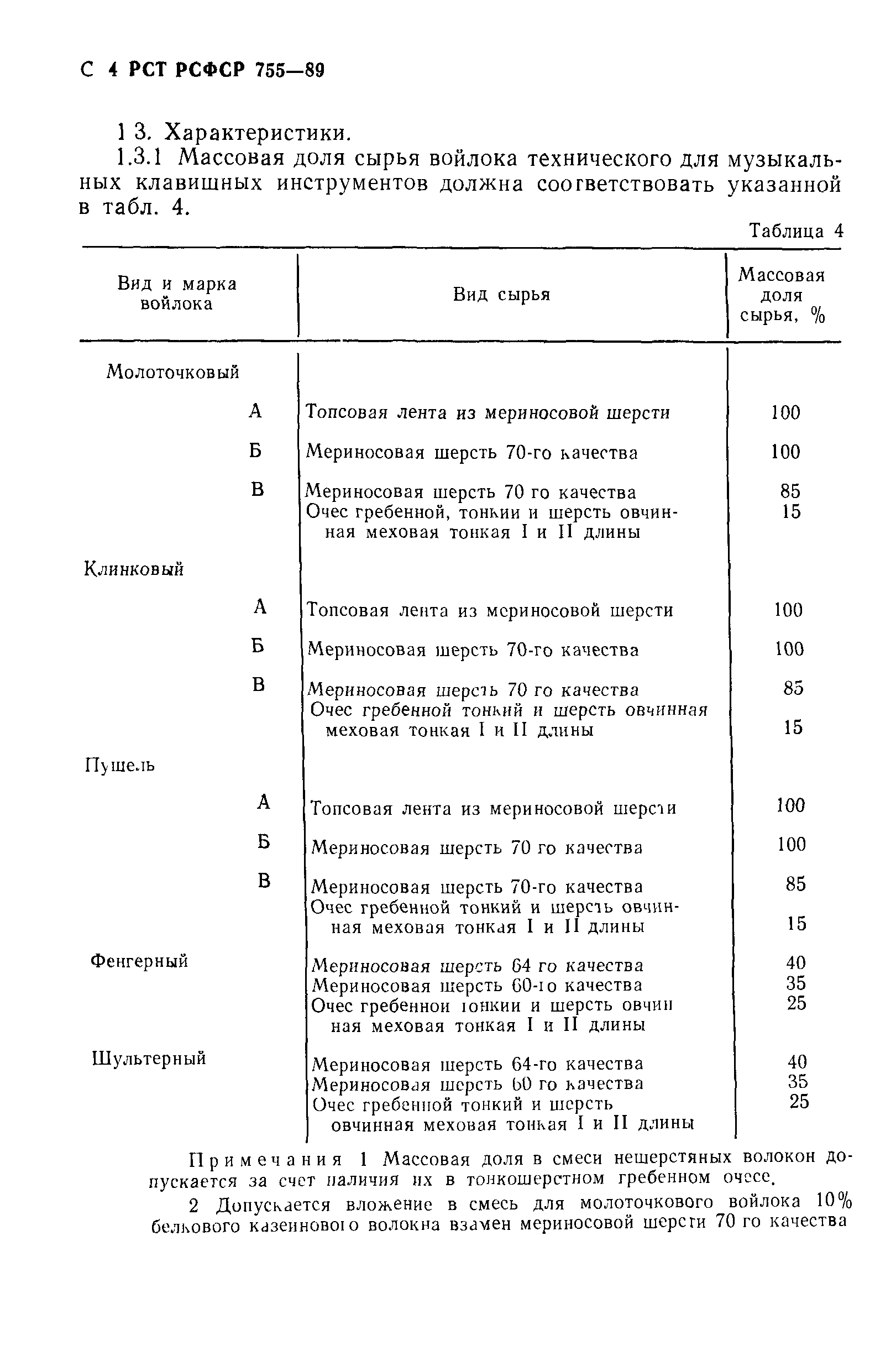 РСТ РСФСР 755-89