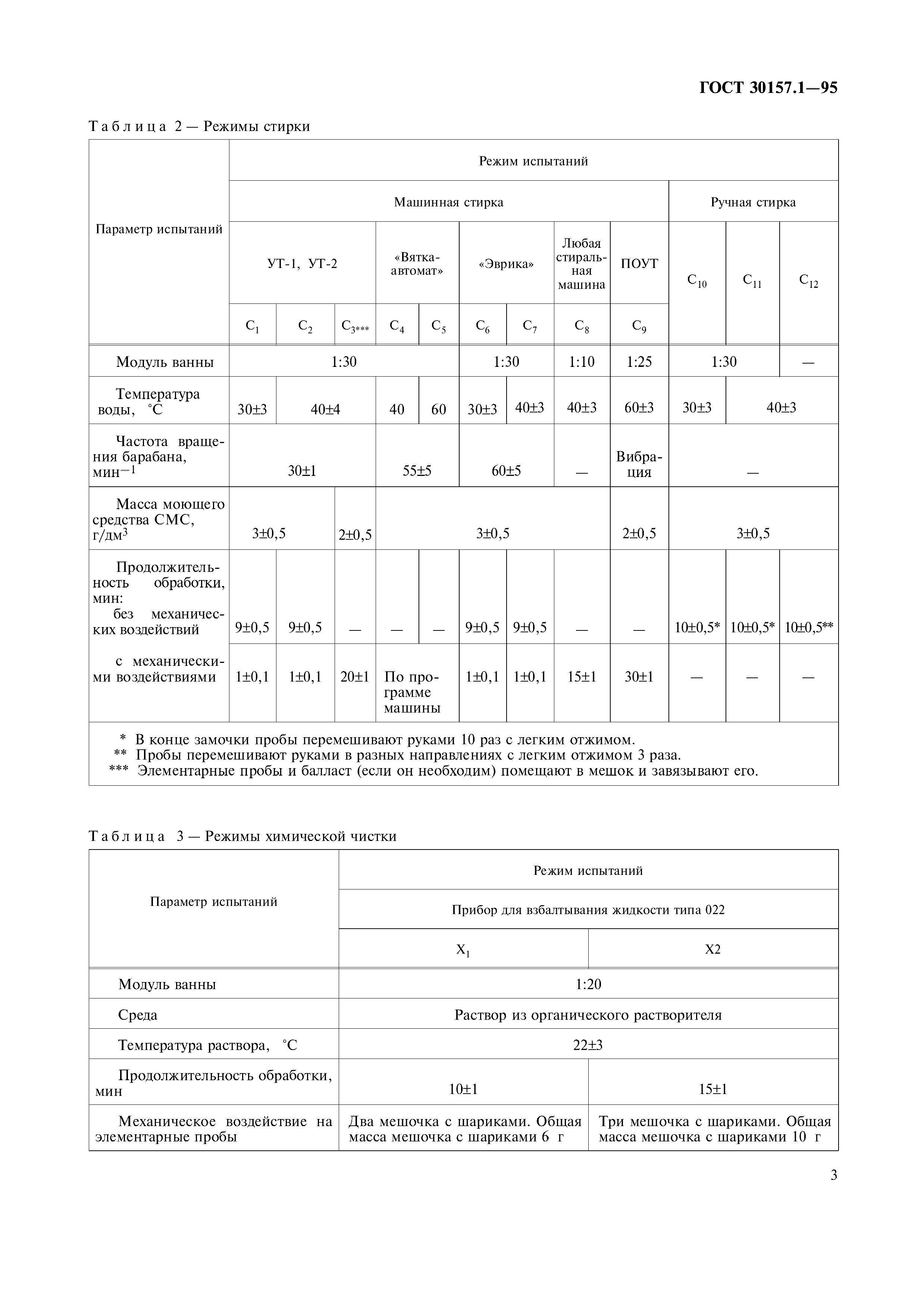 ГОСТ 30157.1-95