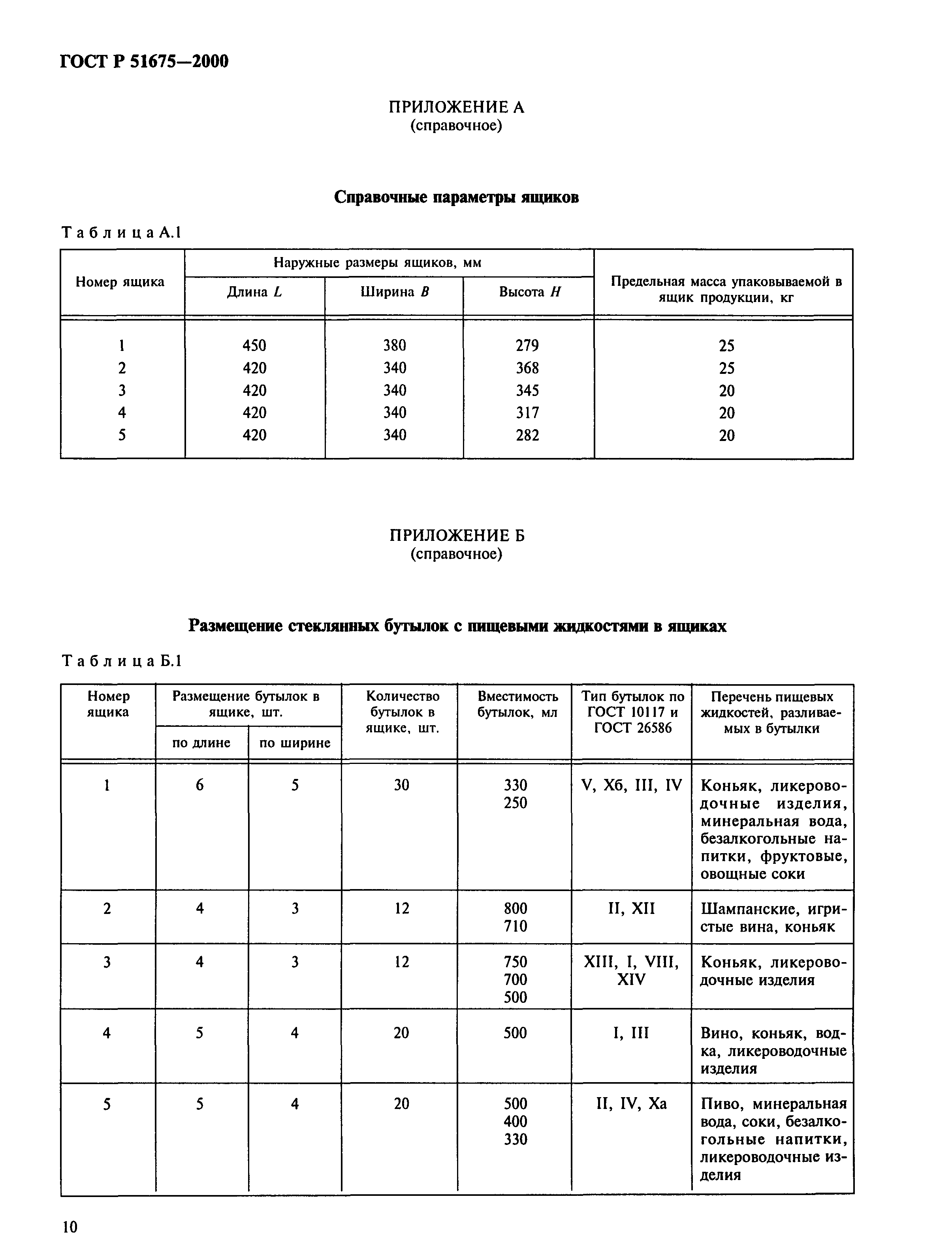 ГОСТ Р 51675-2000