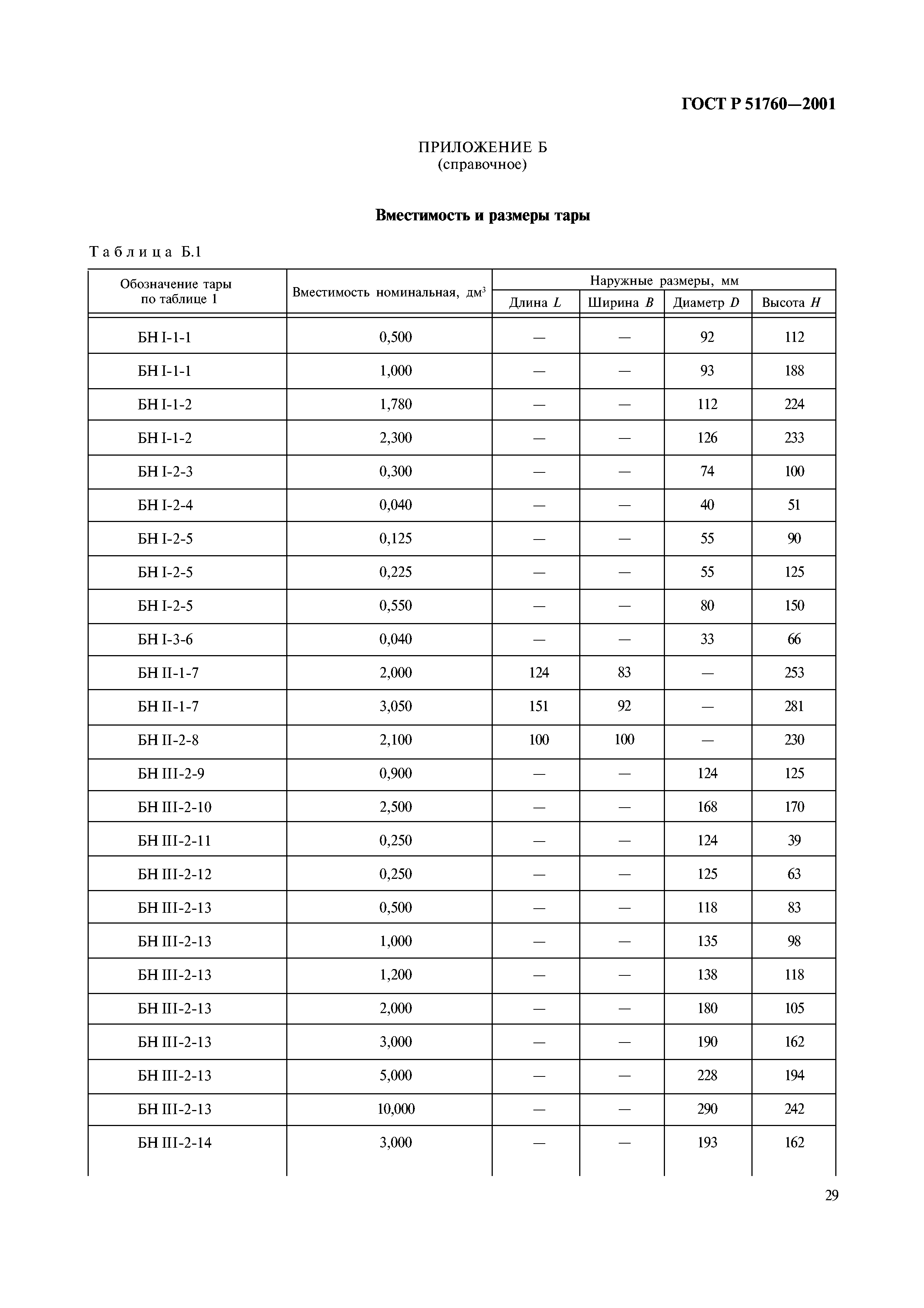 ГОСТ Р 51760-2001