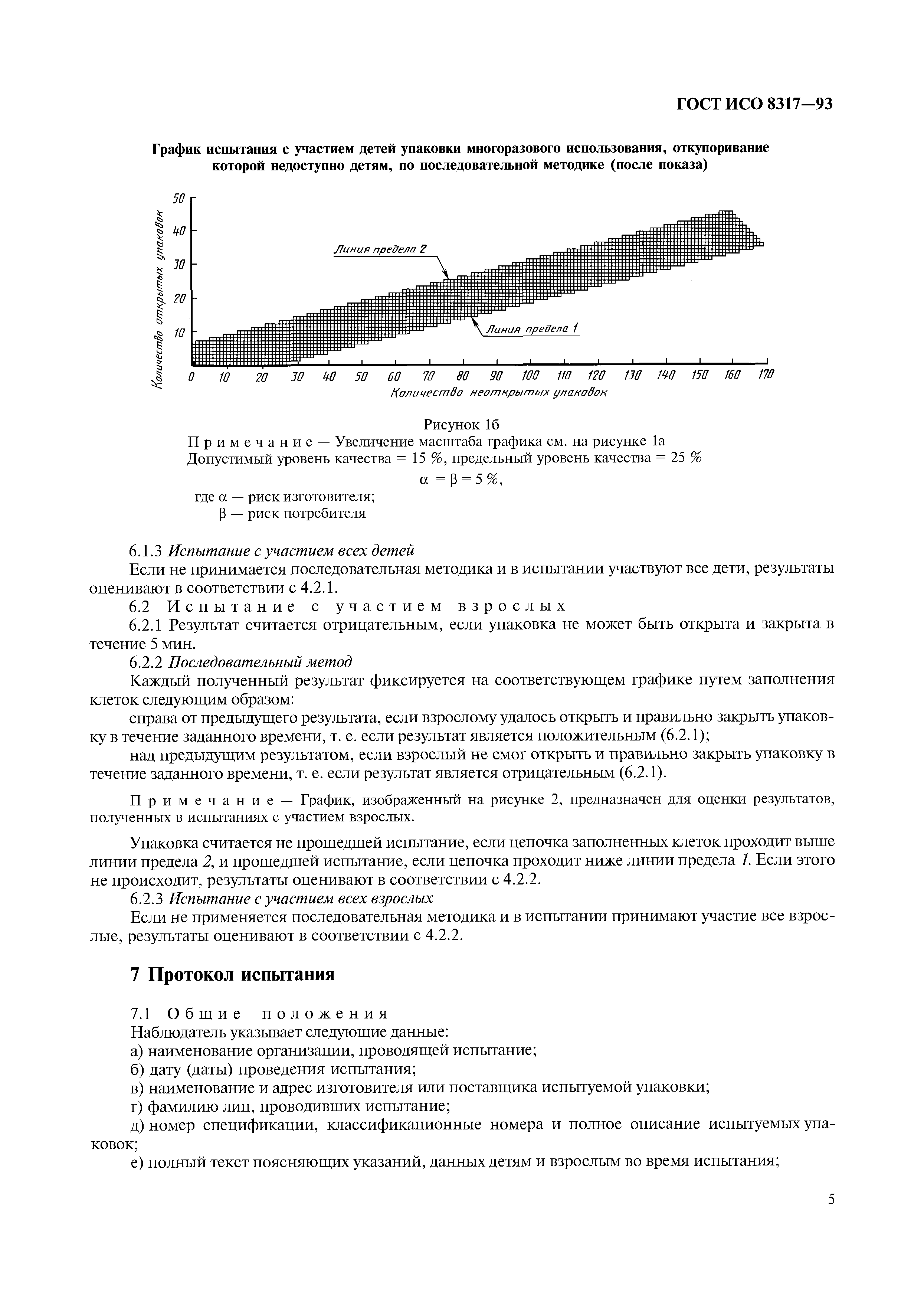 ГОСТ ИСО 8317-93