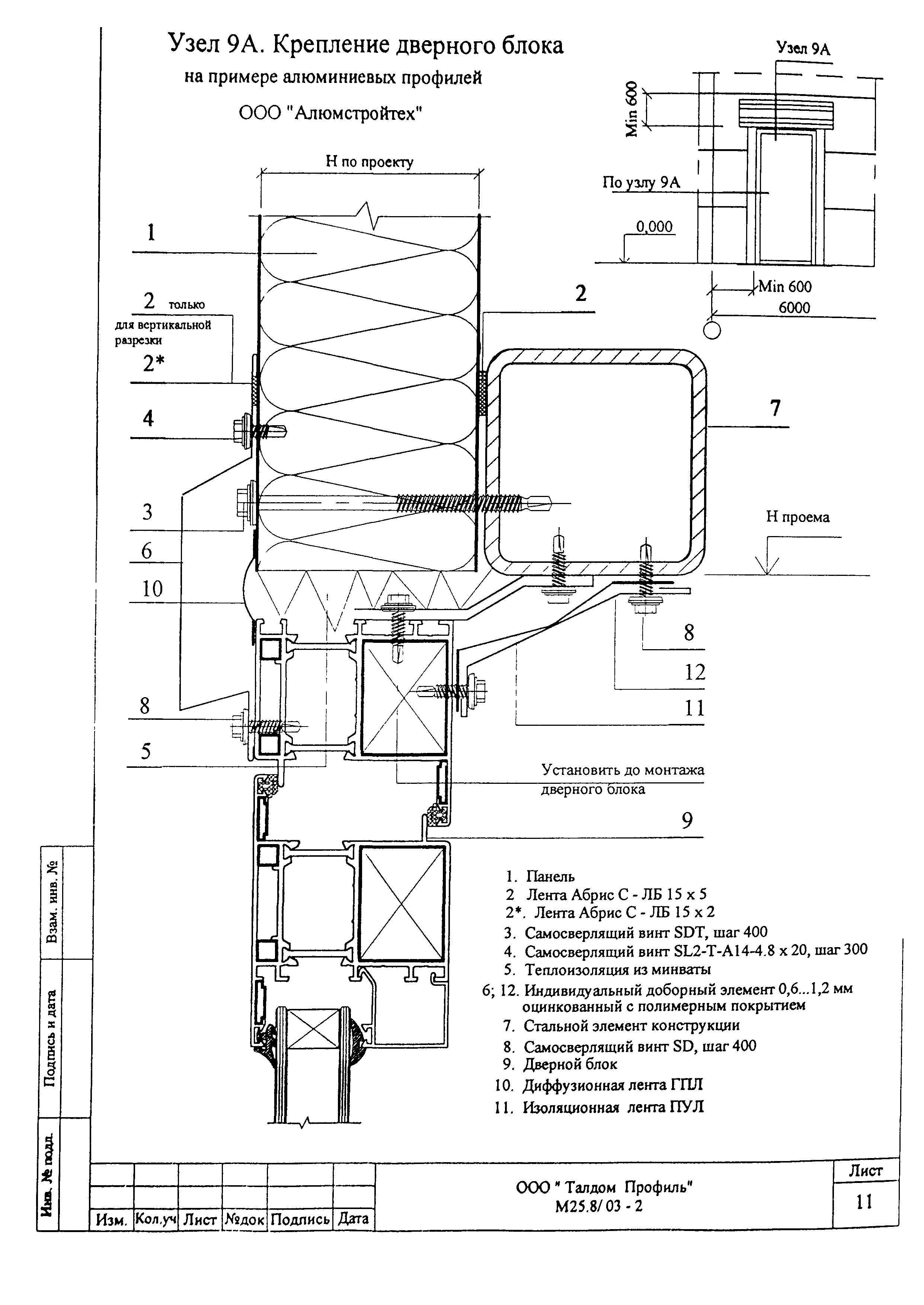 Шифр М25.50/01.И1