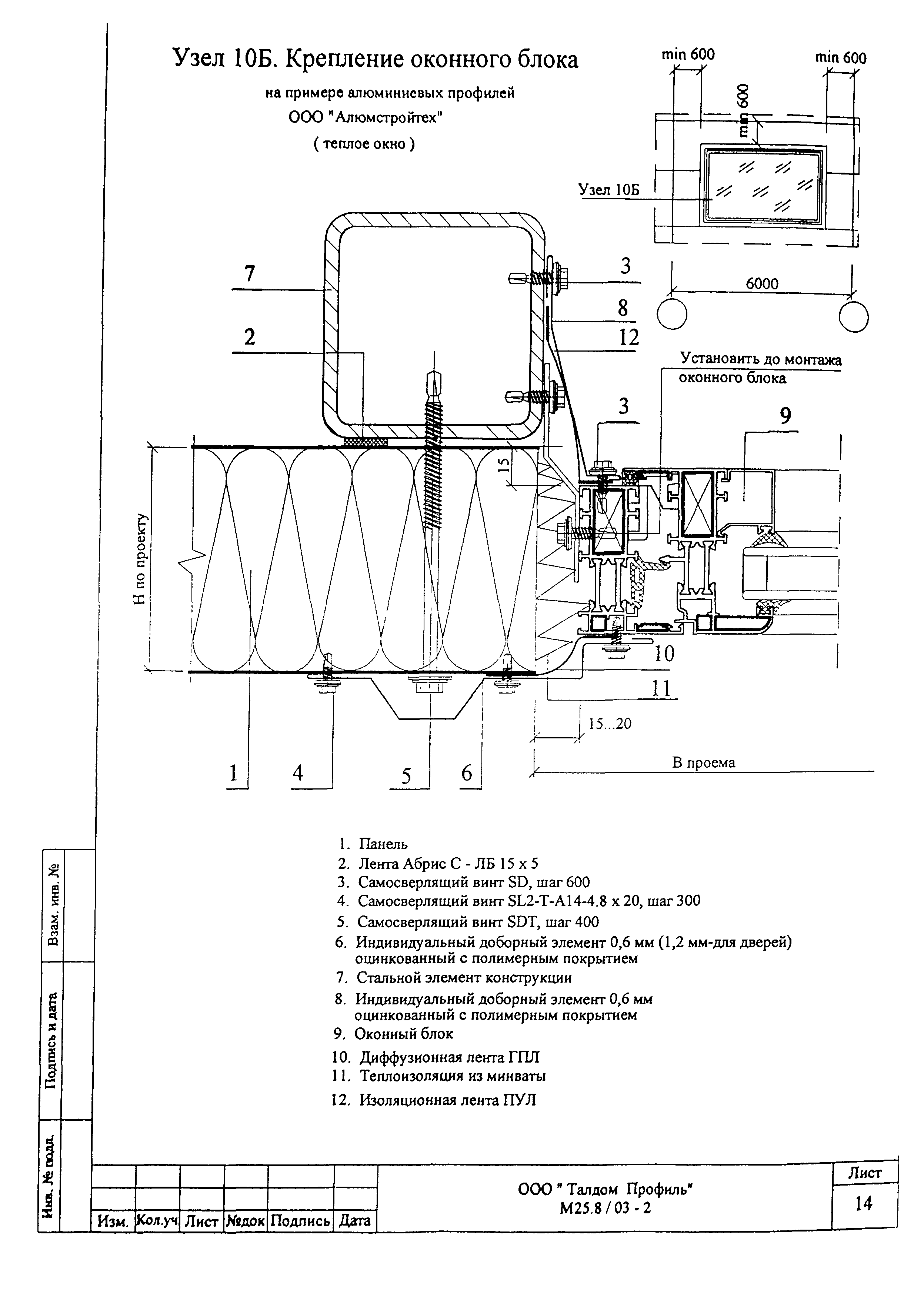 Шифр М25.50/01.И1