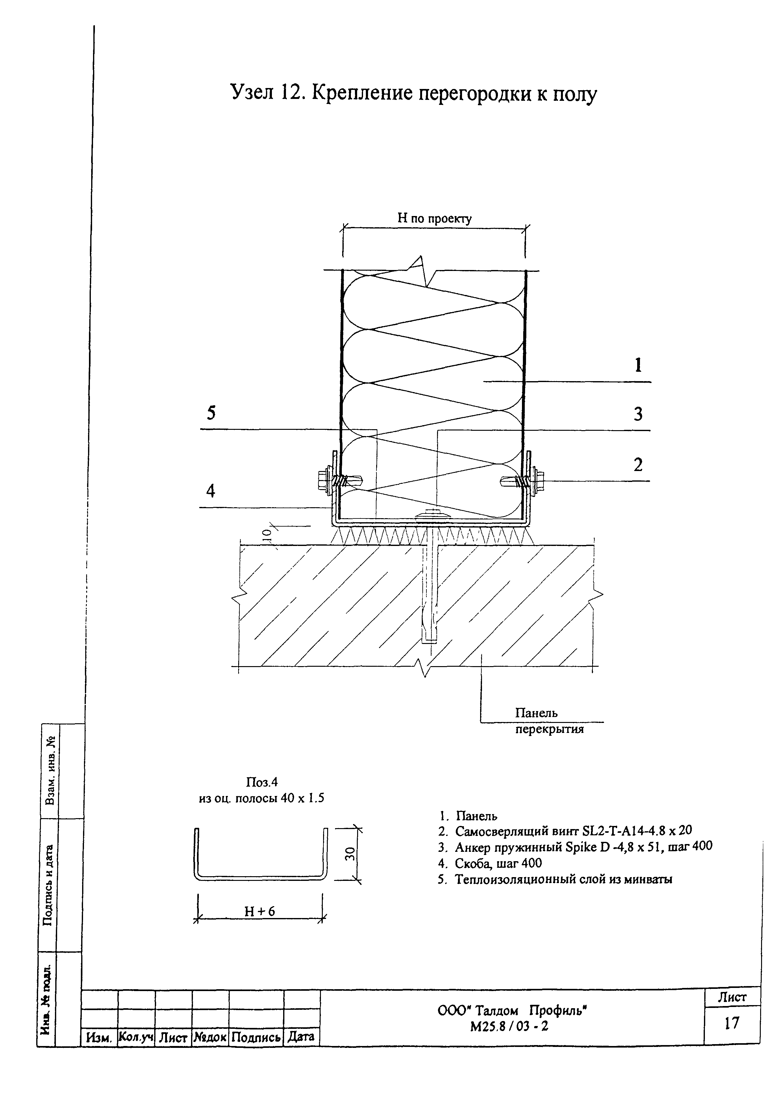 Шифр М25.50/01.И1