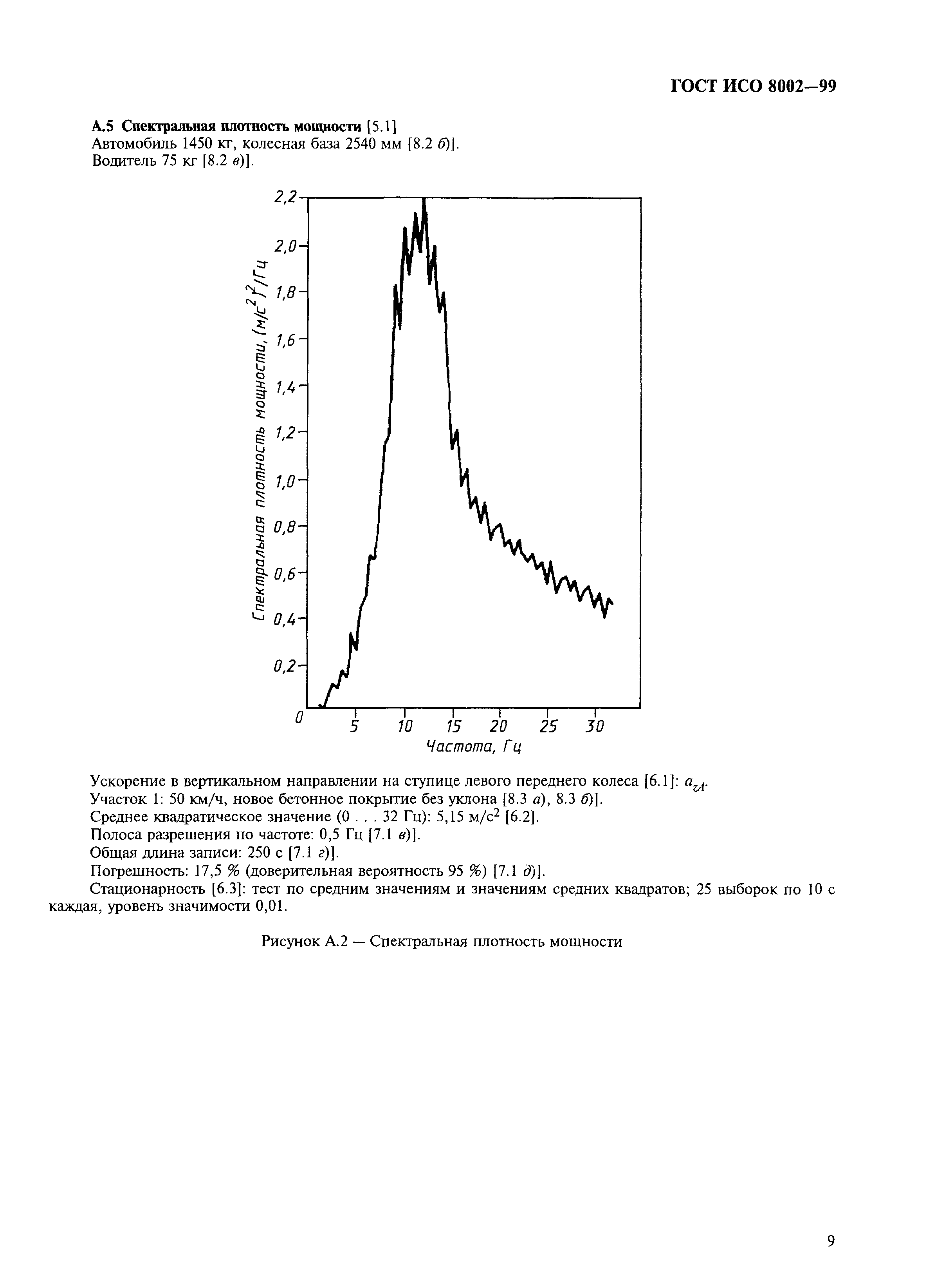 ГОСТ ИСО 8002-99