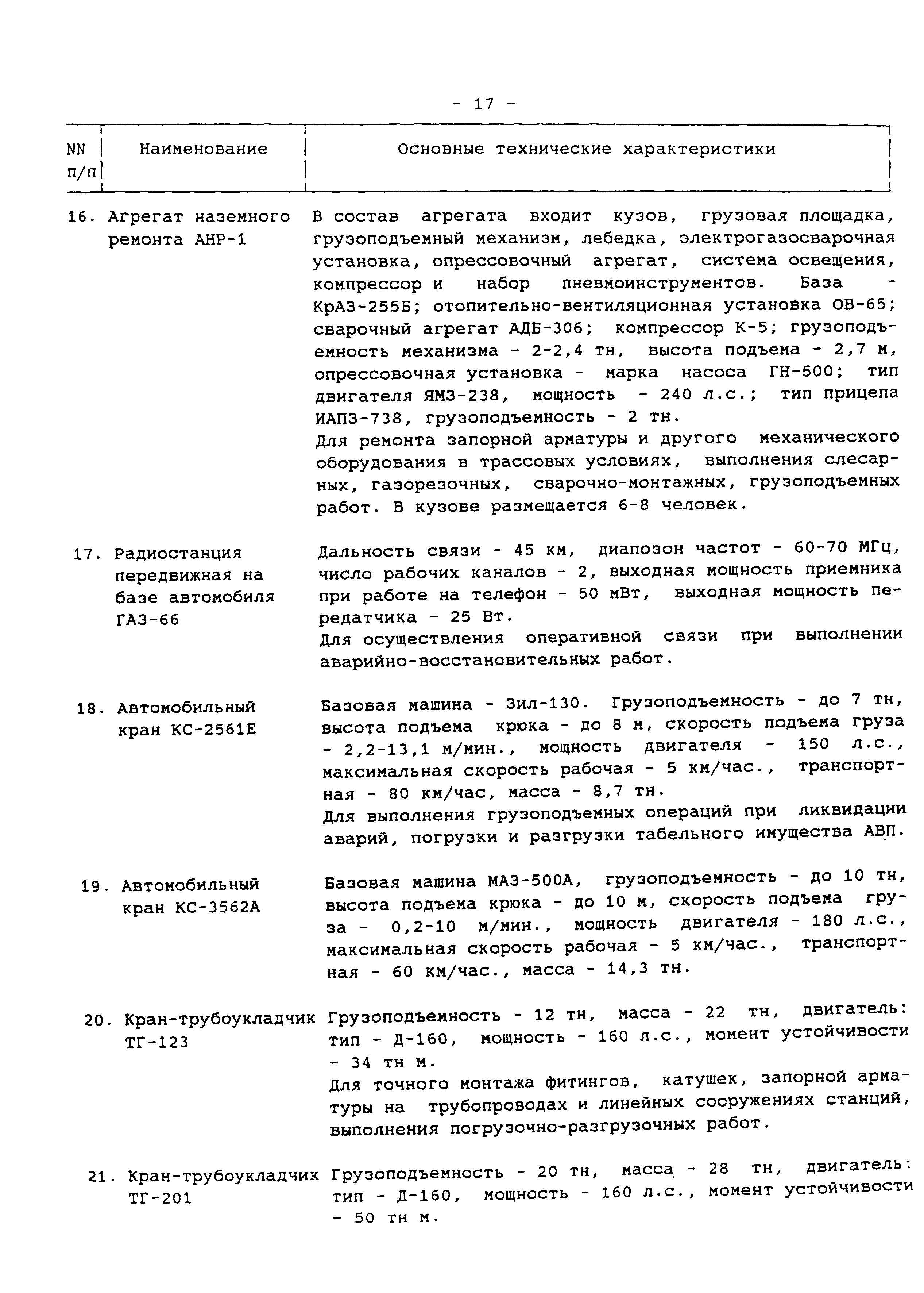 РД 153-39.4Р-002-96