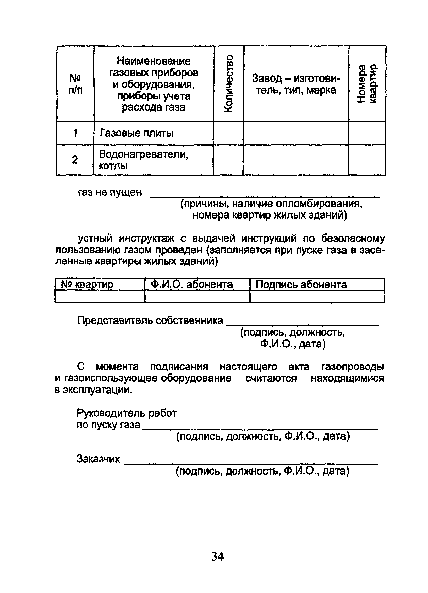 ОСТ 153-39.3-053-2003