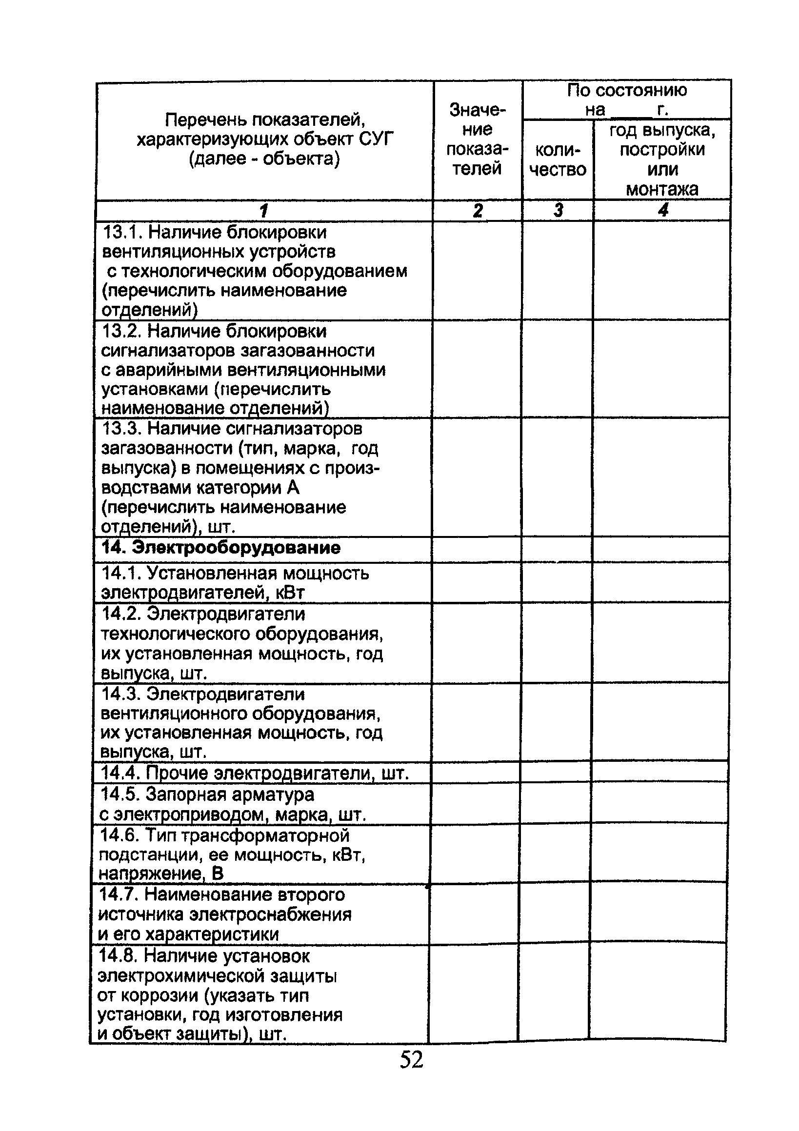 ОСТ 153-39.3-053-2003