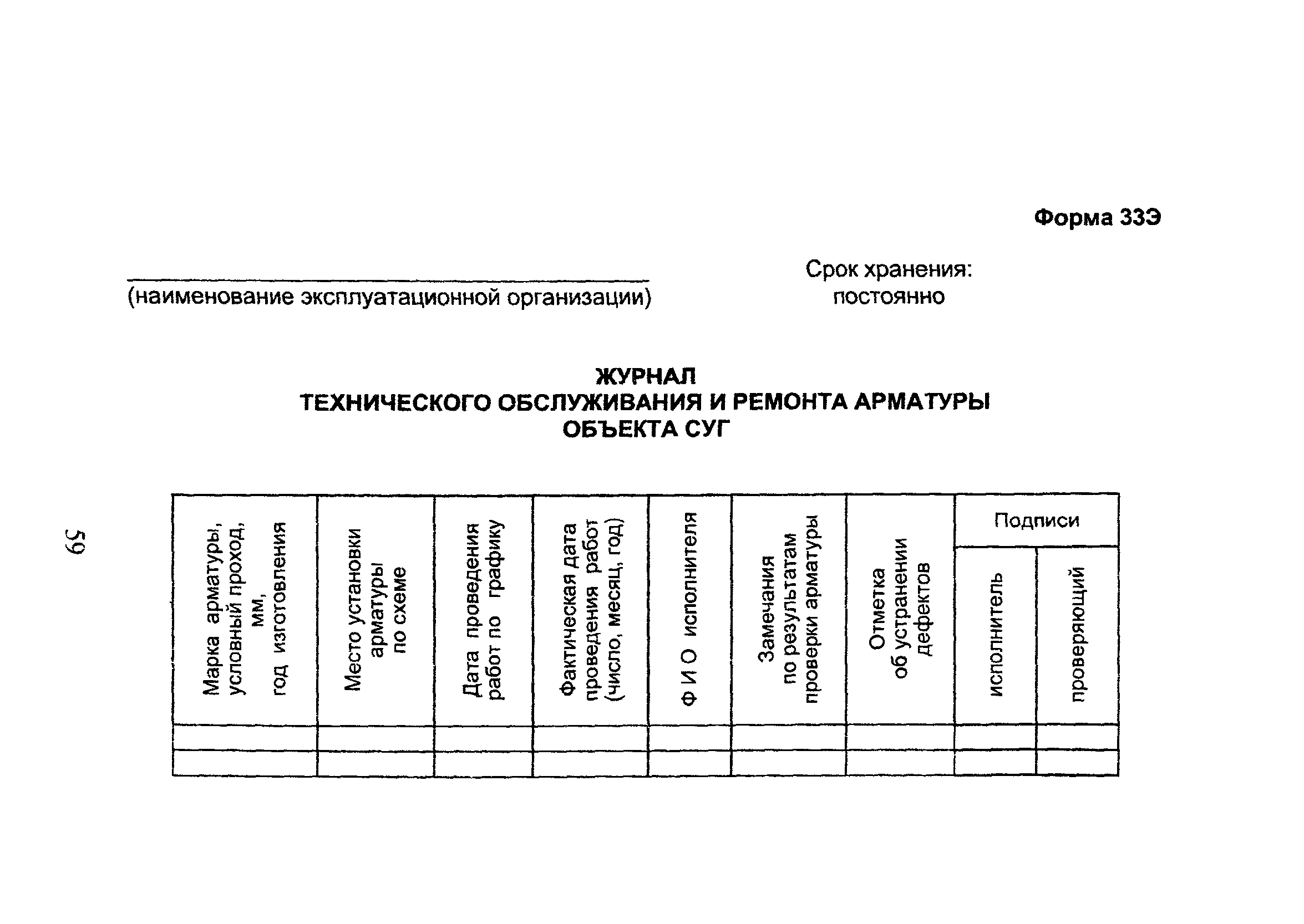 Оценка эксплуатационной документации