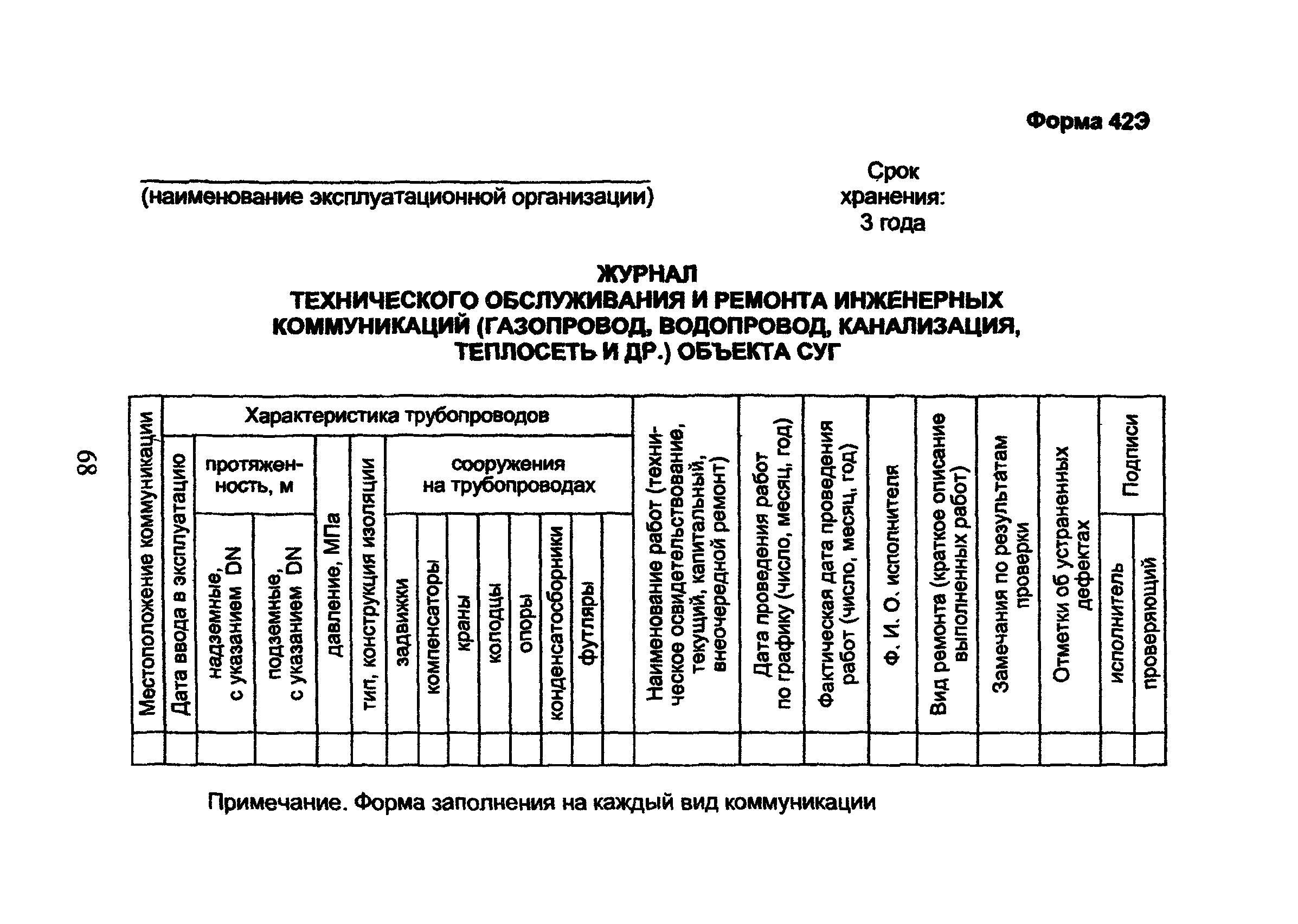 Скачать ОСТ 153-39.3-053-2003 Техническая эксплуатация  газораспределительных систем. Примерные формы эксплуатационной документации