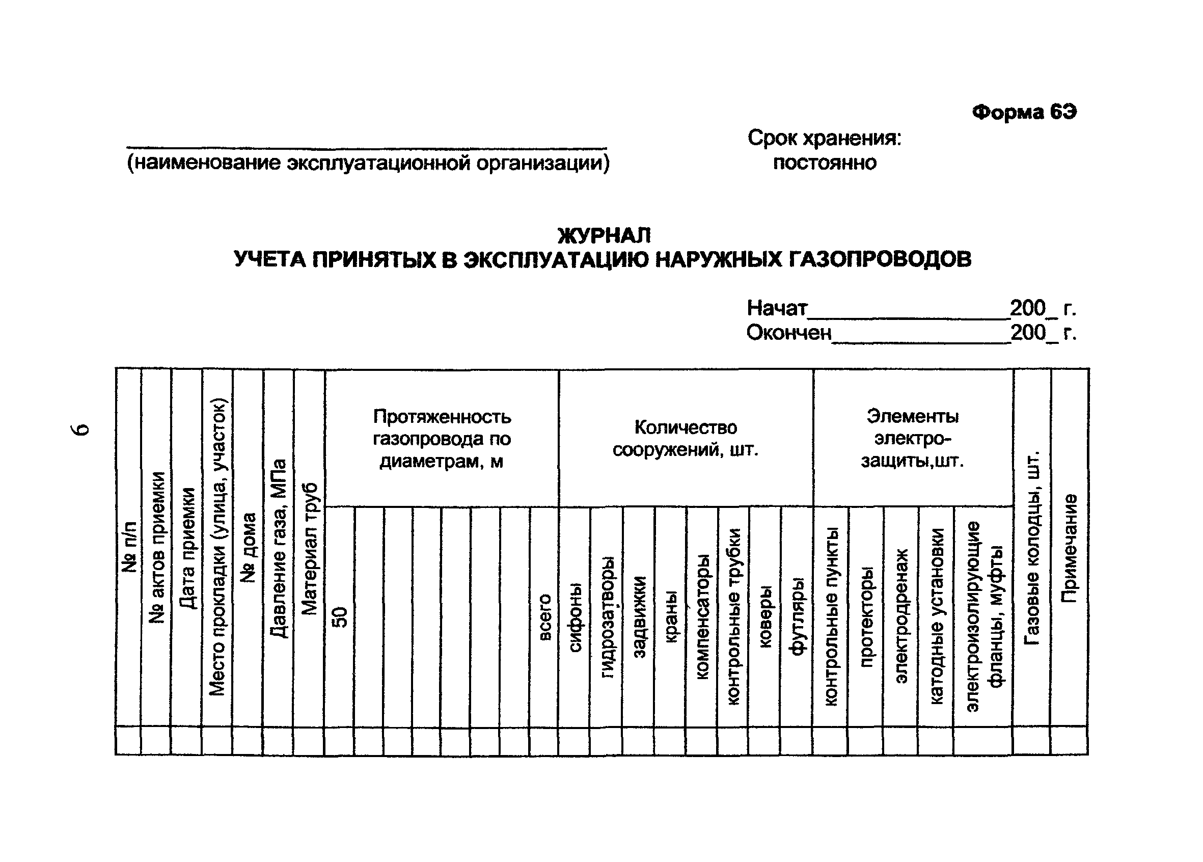 Эксплуатационный паспорт наружного газопровода образец