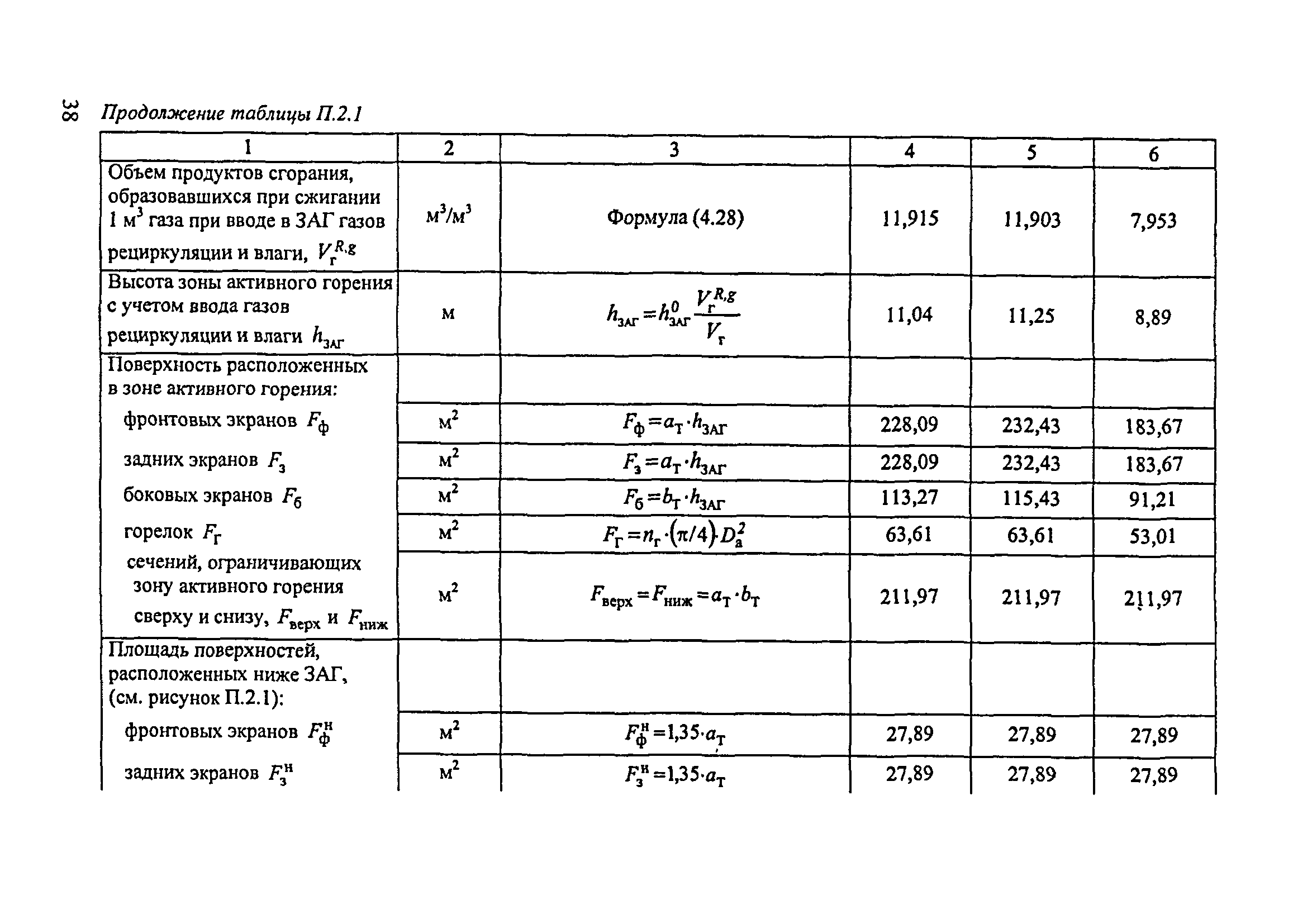 СО 153-34.02.304-2003