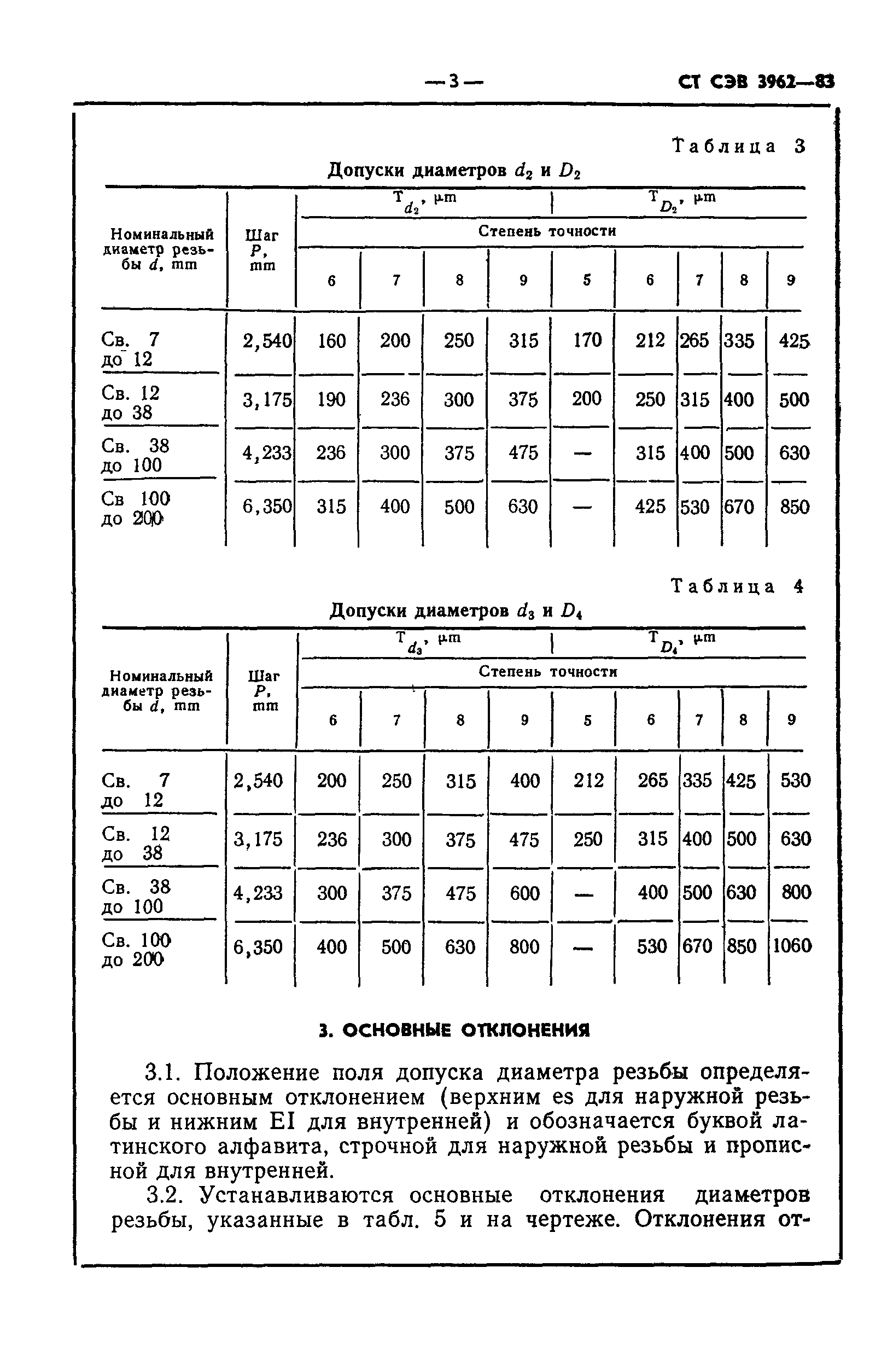 СТ СЭВ 3962-83