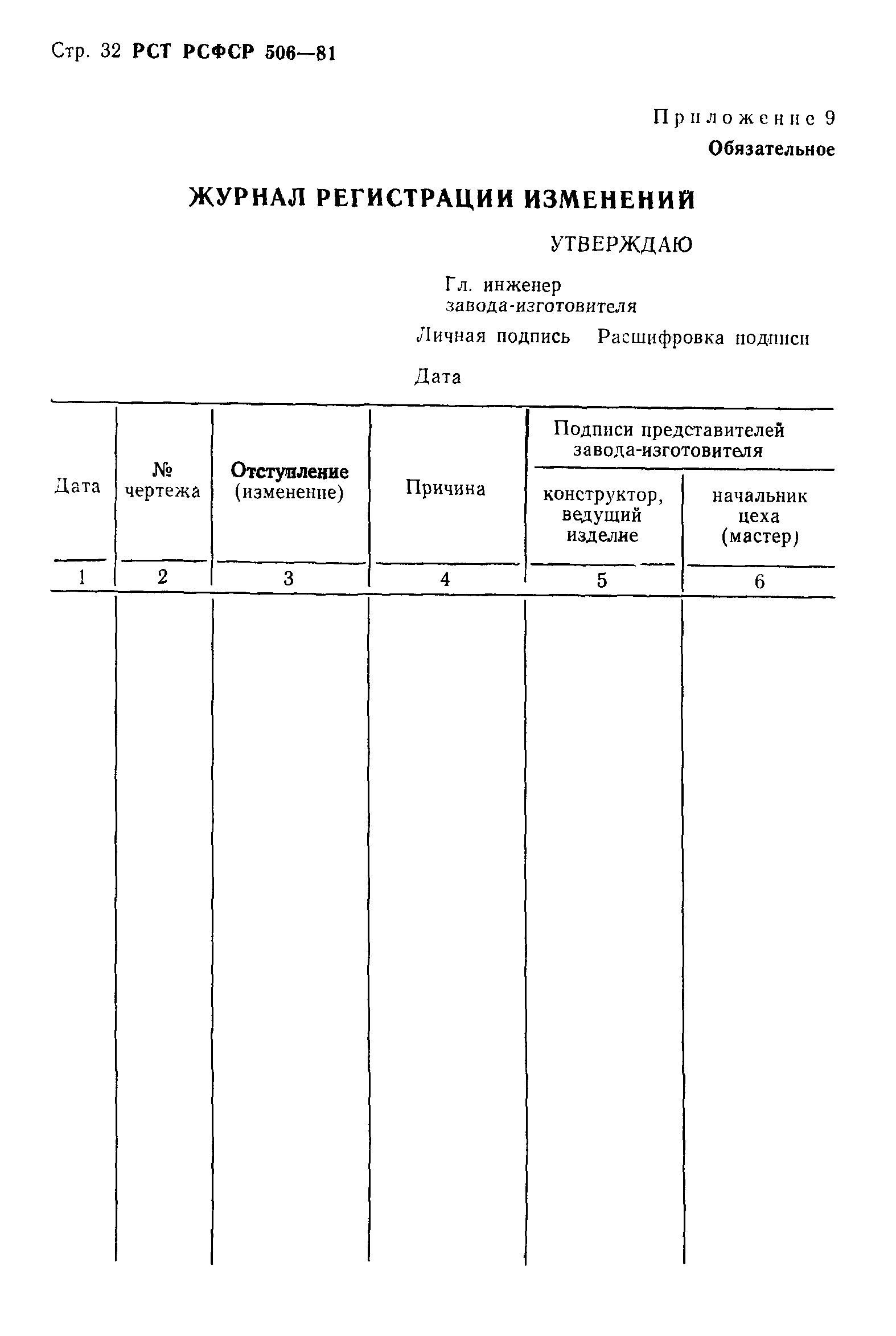 РСТ РСФСР 506-81