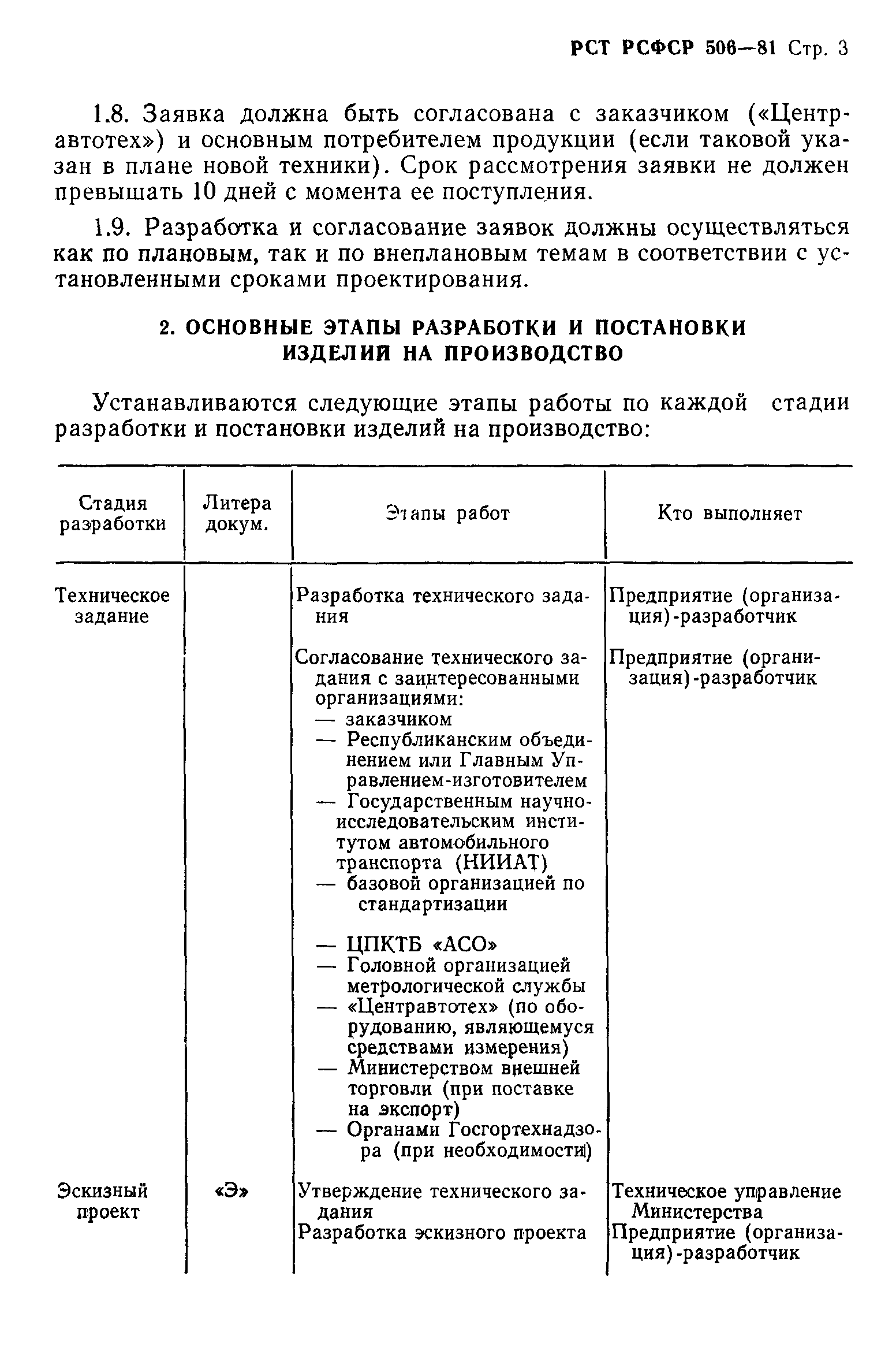 РСТ РСФСР 506-81