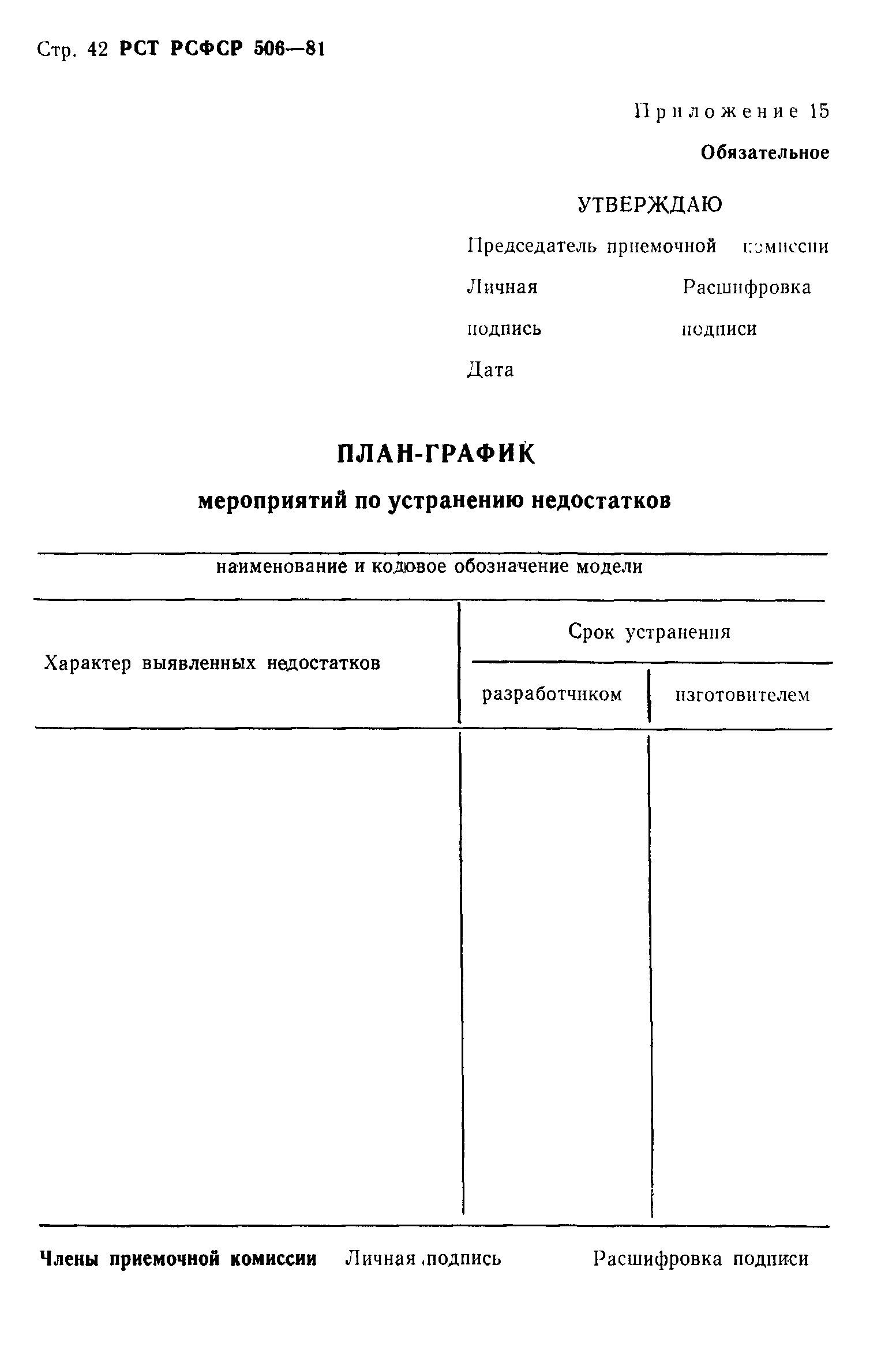 РСТ РСФСР 506-81